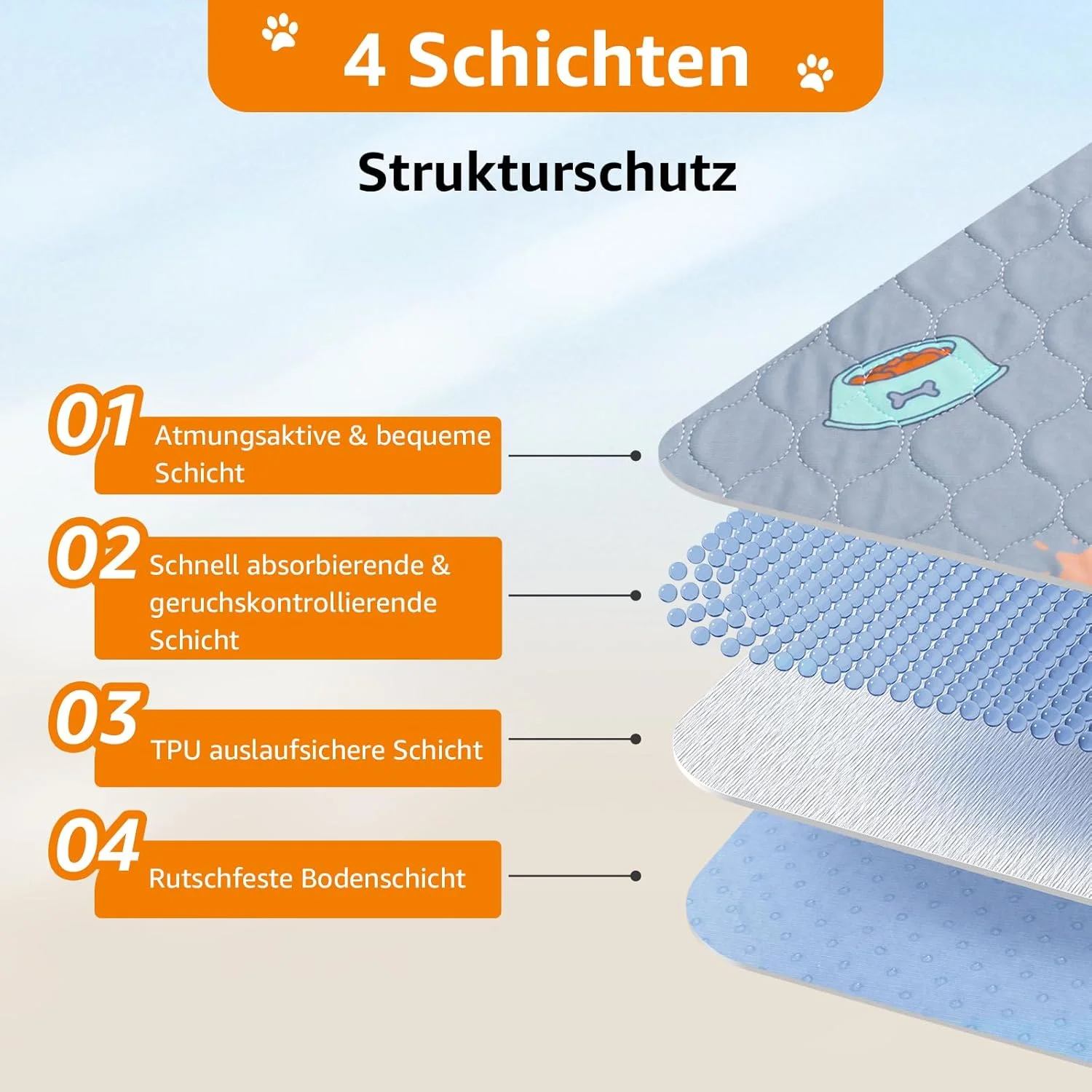 پدهای قابل شستشوی سگ و توله سگ، بسته 2 عددی، فوق العاده جاذب و ضد نشت، ضد لغزش، چند منظوره، تمیز کردن آسان و قابل استفاده مجدد، خاکستری، پنبه بامبو پلی یورتان (PU) لاستیک، پد ادرار سگ
