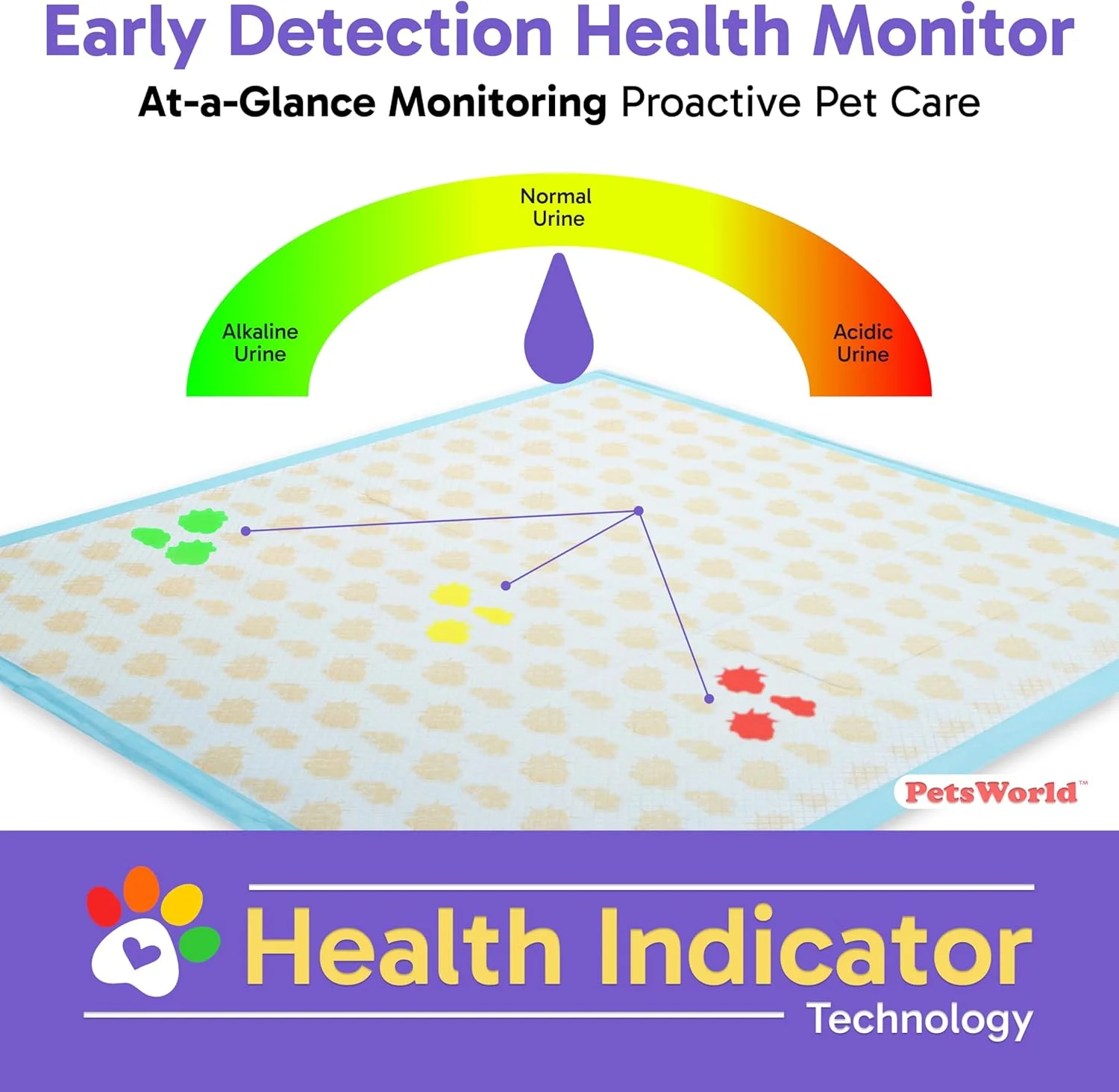 پدهای ادرار سگ PetsWorld با ابعاد 91x91 سانتی متر - بسته 25 عددی | فوق العاده جاذب، ضد نشت، کنترل کننده بو