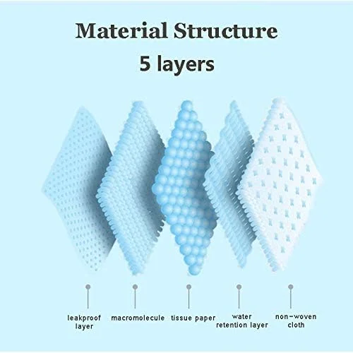 پدهای آموزشی ادرار سگ و حیوانات خانگی Patch & Marshall XL، جذب فوق العاده و خشک شدن سریع، معمولی، 10 عدد، آبی، 60x90 سانتی متر