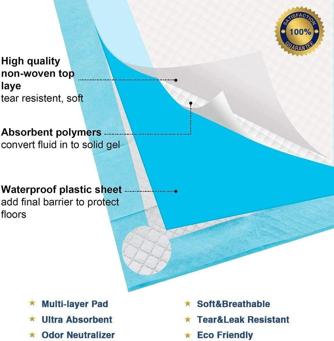 پدهای جاذب سگ پت‌فابت، 100 عددی، پدهای آموزشی سگ، چند لایه، 100 عدد (55 در 55 سانتی‌متر)