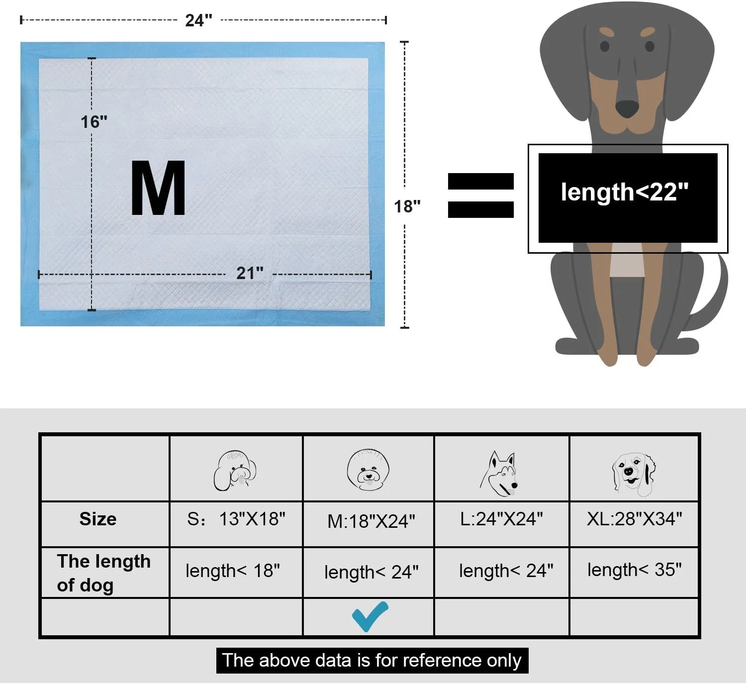 پدهای آموزشی سگ پت الفابت، 64 عددی، 45 در 60 سانتی متر