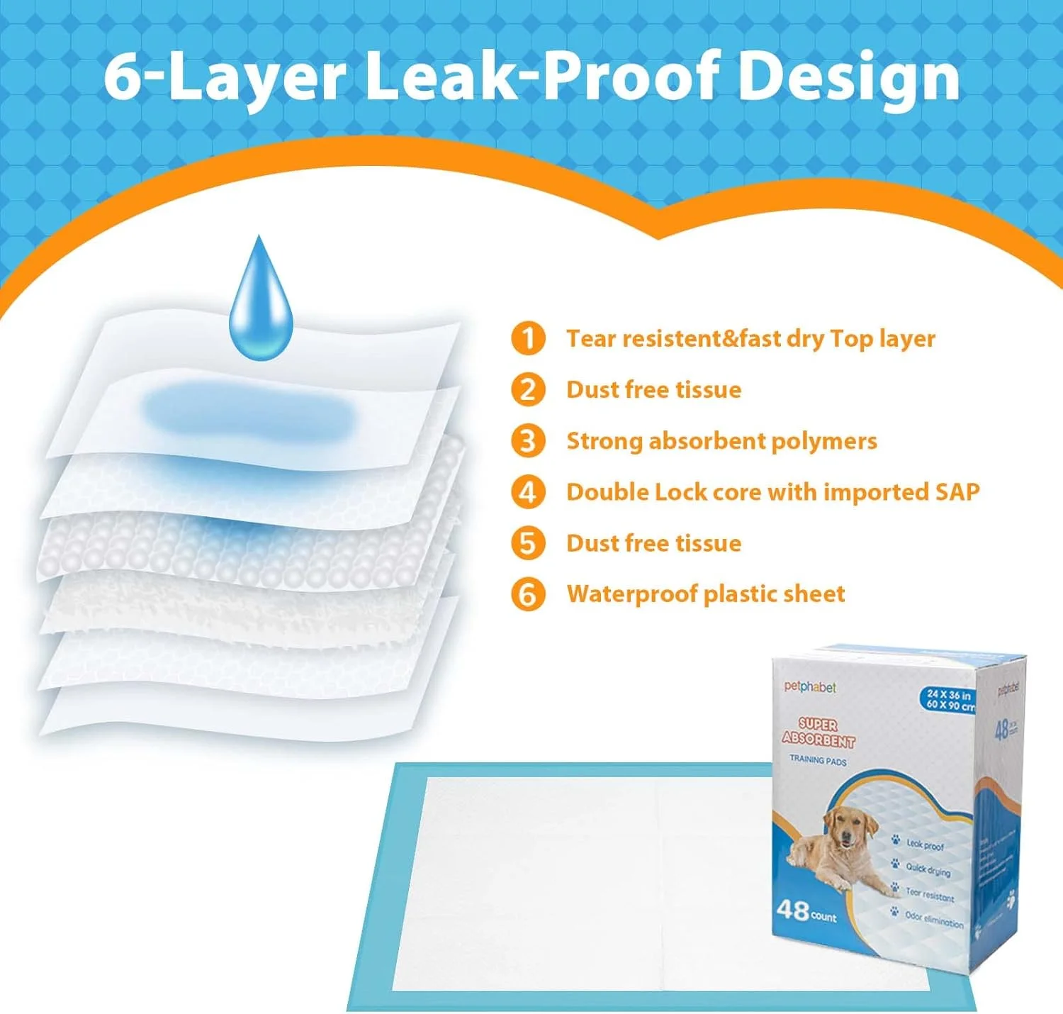 پدهای بزرگ سگ پت‌فابت، سایز 60x90 سانتی‌متر، فوق‌العاده جاذب، پدهای آموزشی سگ سایز XXL، پد ادرار سگ، 48 عدد (61 در 91 سانتی‌متر)