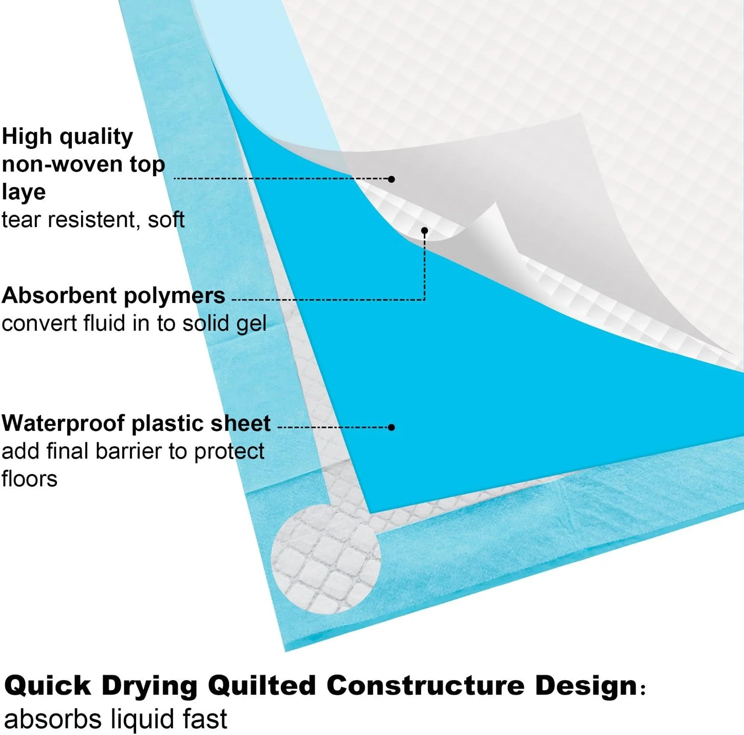 پدهای آموزشی سگ پت الفابت، 64 عددی، 45 در 60 سانتی متر