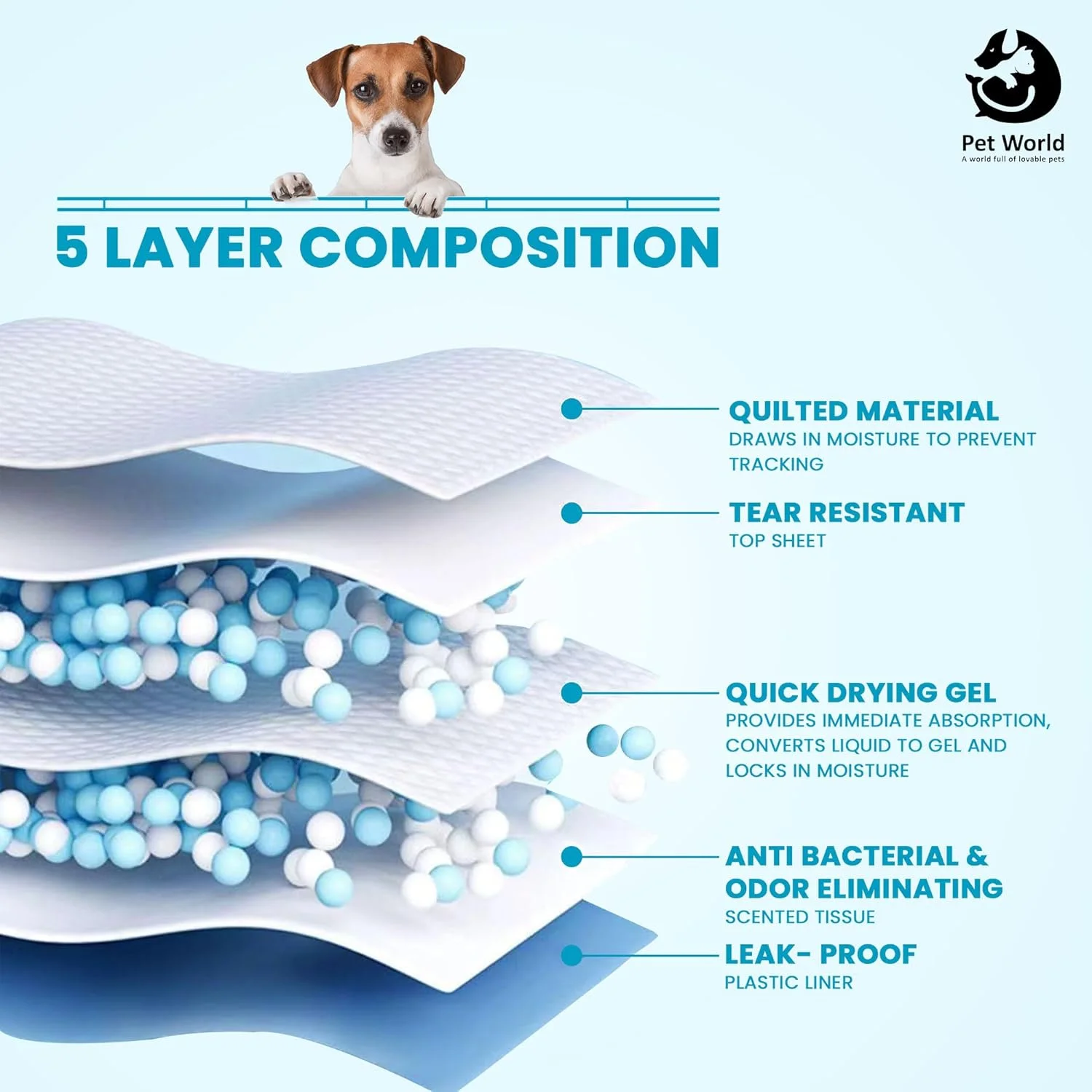 پدهای آموزشی حیوانات خانگی Pet World، با فناوری قفل کننده بو و پدهای بسیار جاذب ادرار، پدهای ضد نشت آموزش دستشویی سگ برای توله سگ ها، سگ ها، گربه ها و خرگوش ها (60 X 60 سانتی متر) (10 عدد)