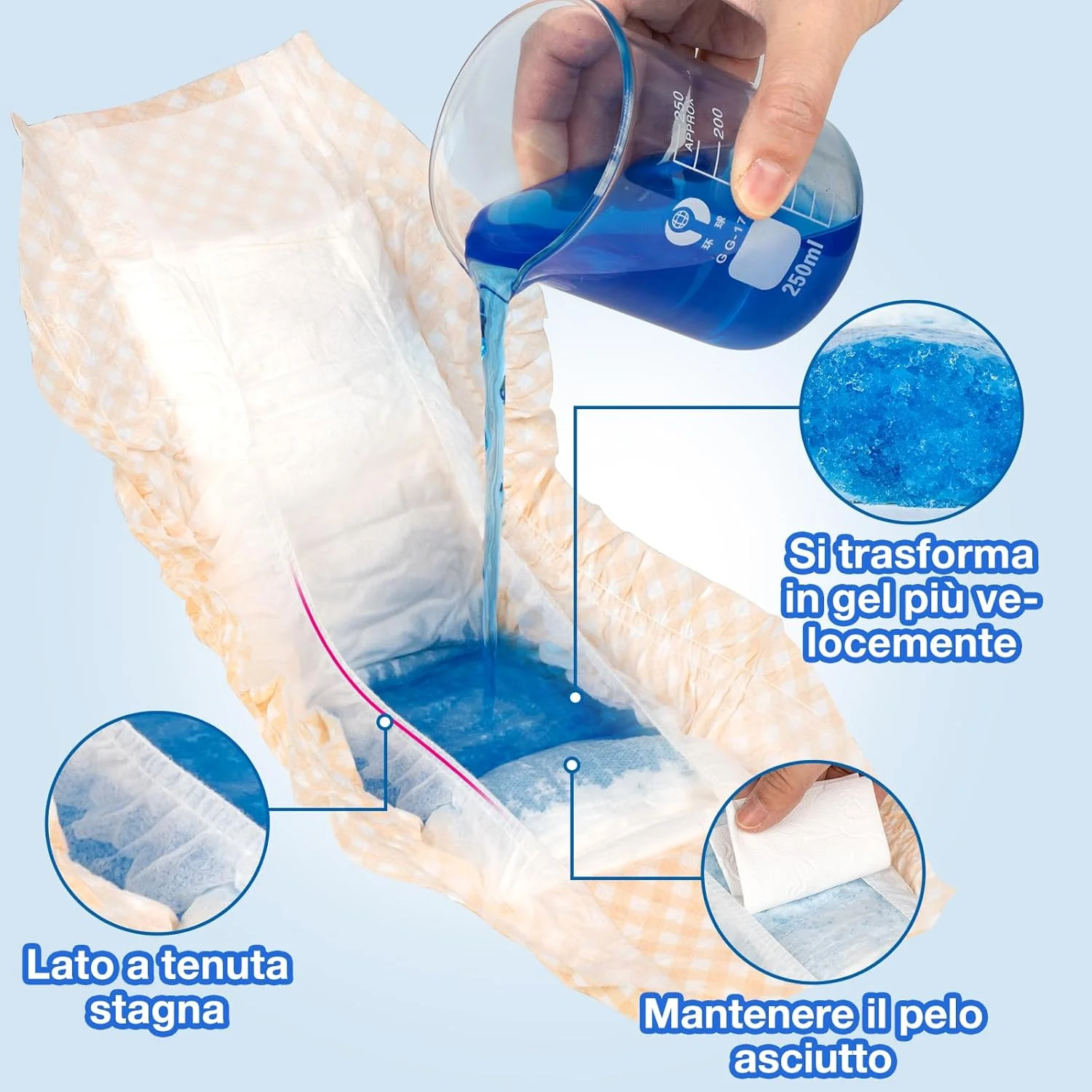 پوشک سگ نر نرم حیوانات خانگی - پوشک یکبار مصرف حیوانات خانگی، بسیار جاذب برای سگ ها و گربه ها، بی اختیاری ادرار، سایز متوسط، 12 عدد