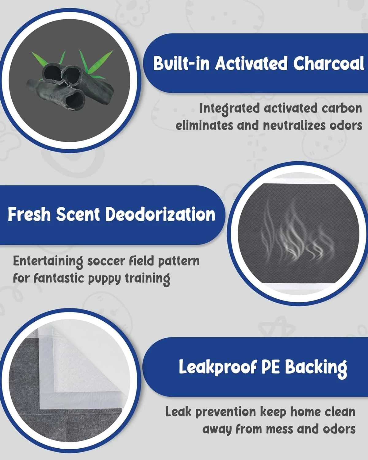 پدهای نرم آموزشی حیوانات خانگی برای سگ ها و توله سگ ها (60 x 90 سانتی متر، بسته 20 عددی)