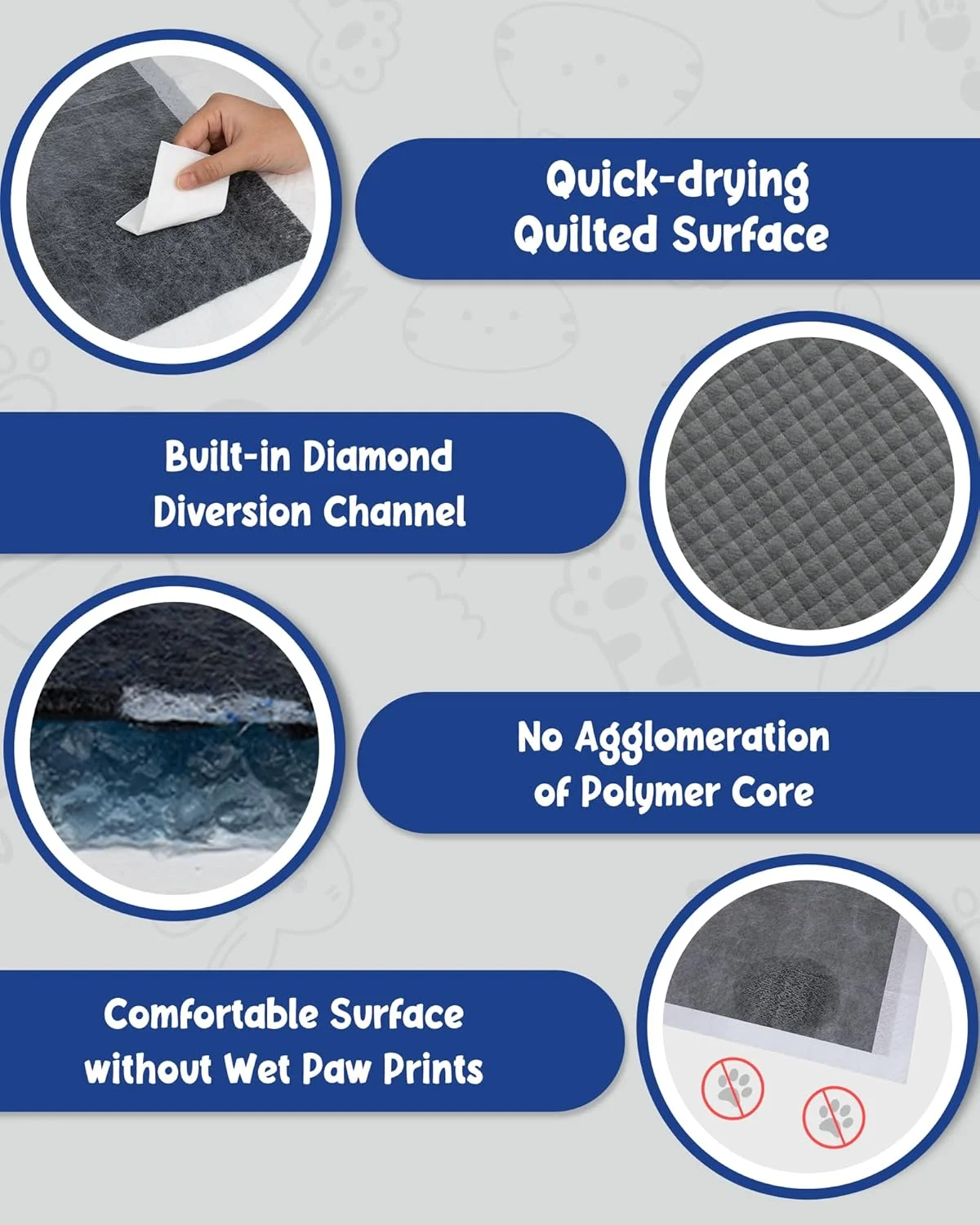 پدهای نرم آموزشی حیوانات خانگی برای سگ ها و توله سگ ها (60 x 90 سانتی متر، بسته 20 عددی)