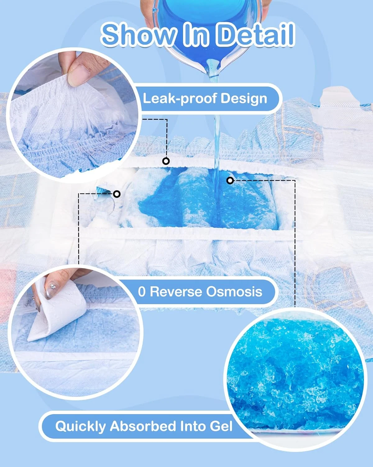 پوشک سگ نرم حیوانات خانگی ماده، 48 عدد شورت بهداشتی سگ برای سگ های ماده، پوشک گربه، پوشک سگ ماده، شلوار جین فوق العاده جاذب، پوشک سگ توله سگ به سبک کابویی