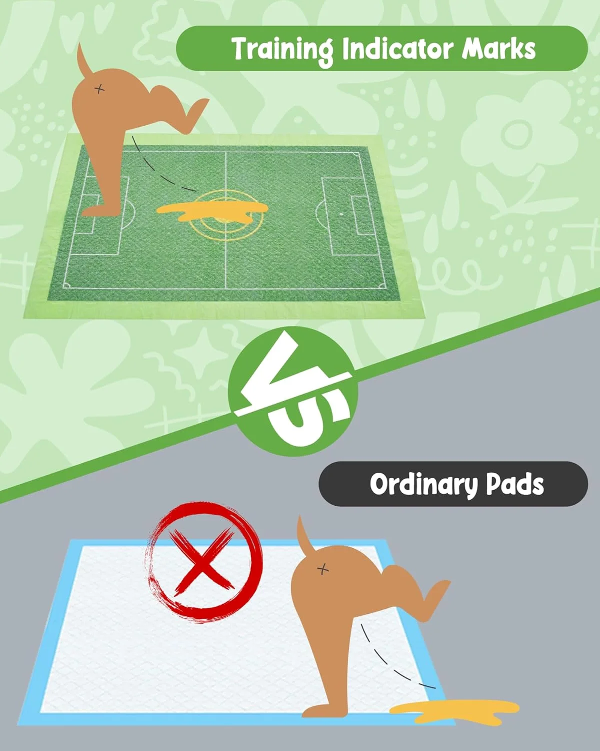 پدهای آموزشی یکبار مصرف سگ پت سافت (45 x 60 سانتی متر، بسته 30 عددی)