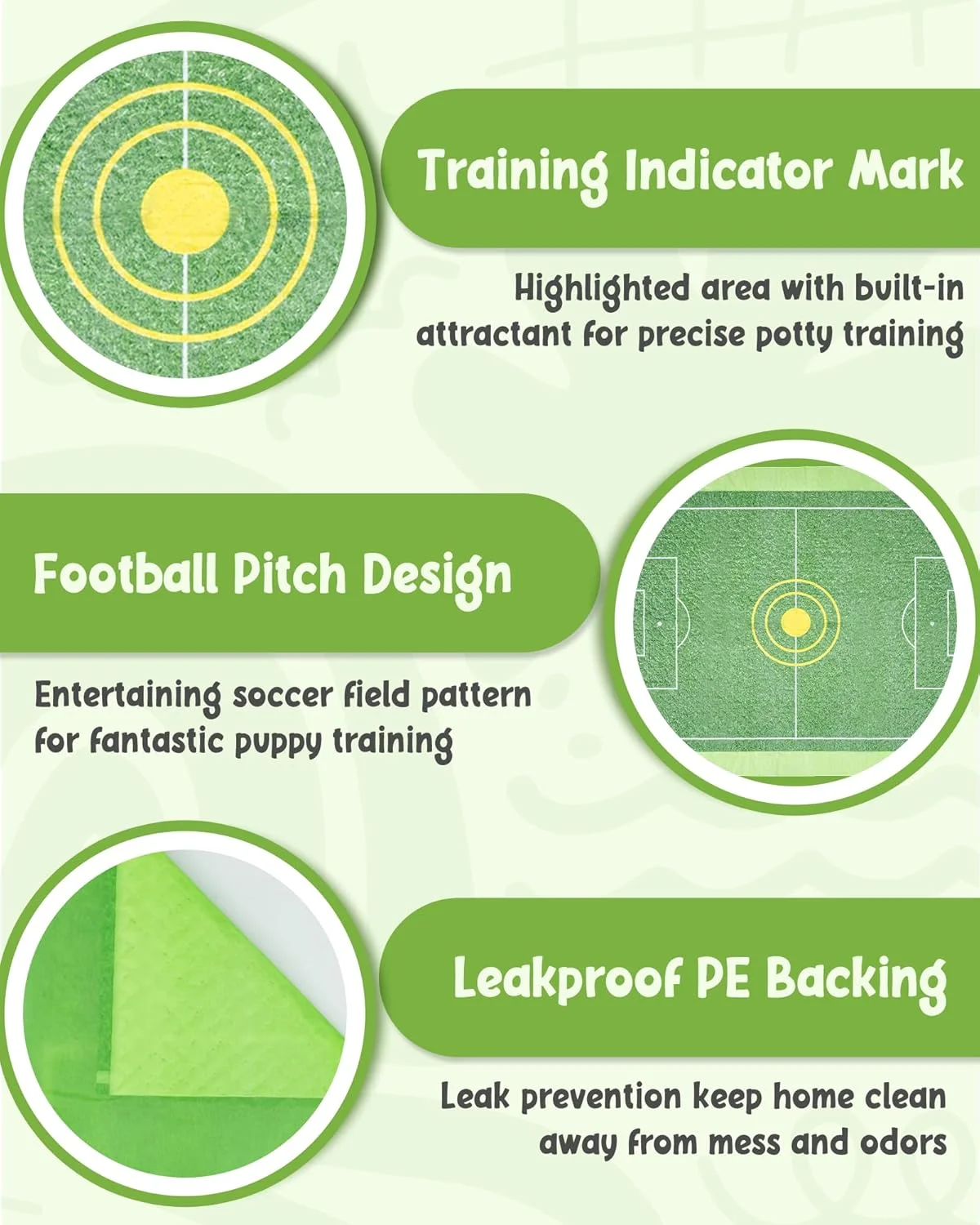 پدهای آموزشی یکبار مصرف سگ پت سافت (45 x 60 سانتی متر، بسته 30 عددی)
