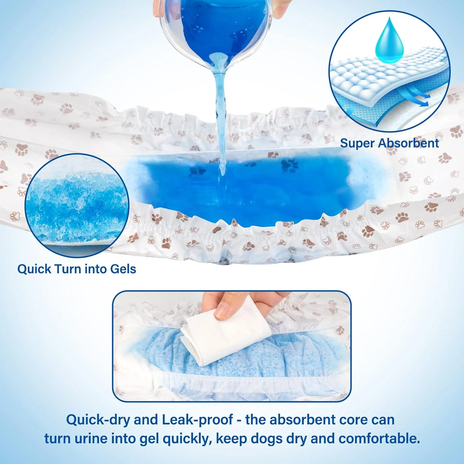 پوشک سگ نر Pet Soft - بسته 50 عددی پوشک یکبار مصرف سگ نر، پوشک سگ توله سگ فوق العاده جاذب برای بی اختیاری ادرار با نشانگر رطوبت (XS-50 عدد)