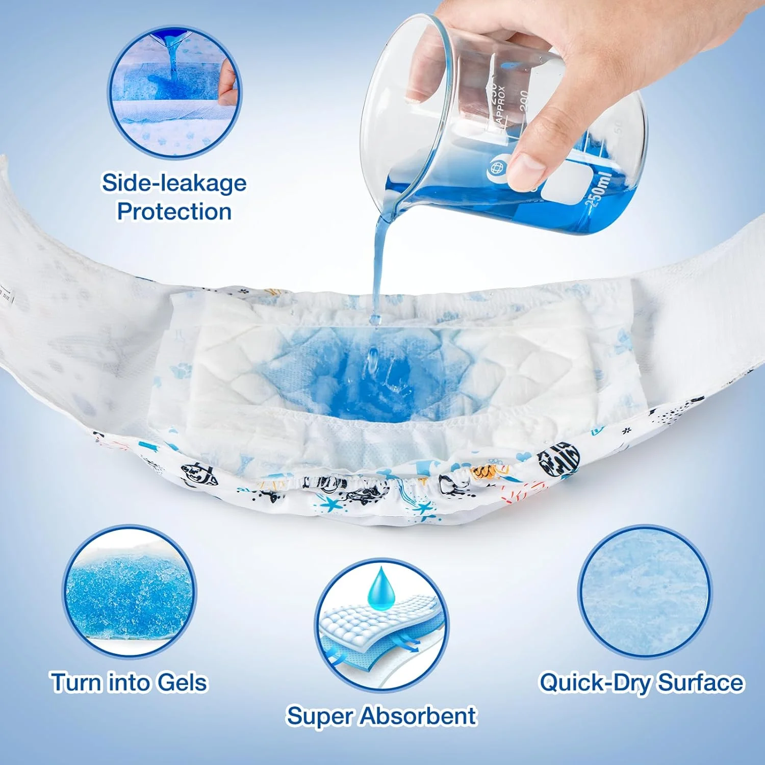 پدهای نرم سگ، 100 عددی، پدهای یکبار مصرف برای سگ های نر و ماده با محافظت ضد نشت جانبی، پدهای تقویت کننده جاذب دوره ای برای پوشک سگ (S-100)