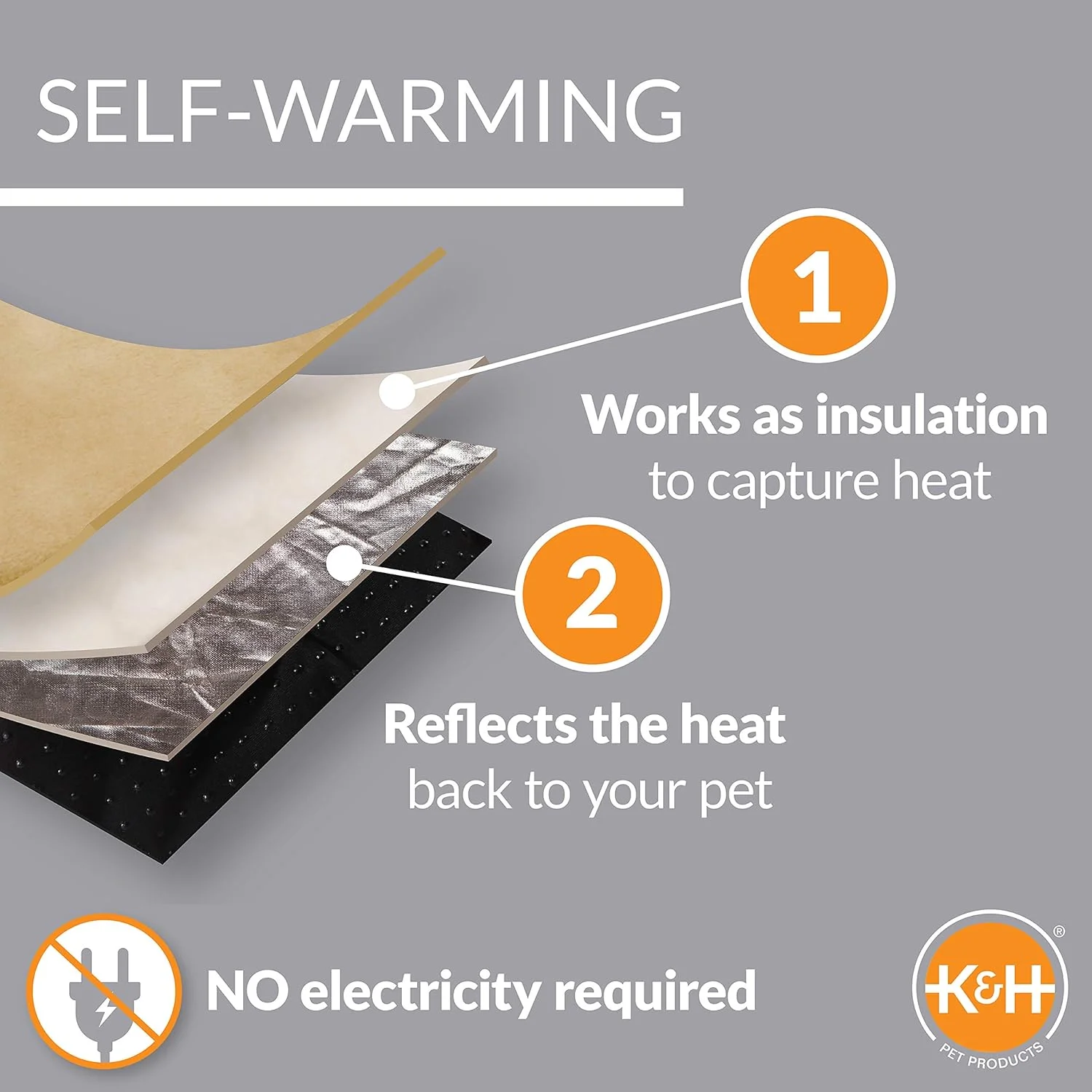 پد گرم کننده خودکار باکس حیوانات خانگی K&H، 56 سانتی متر، موکا