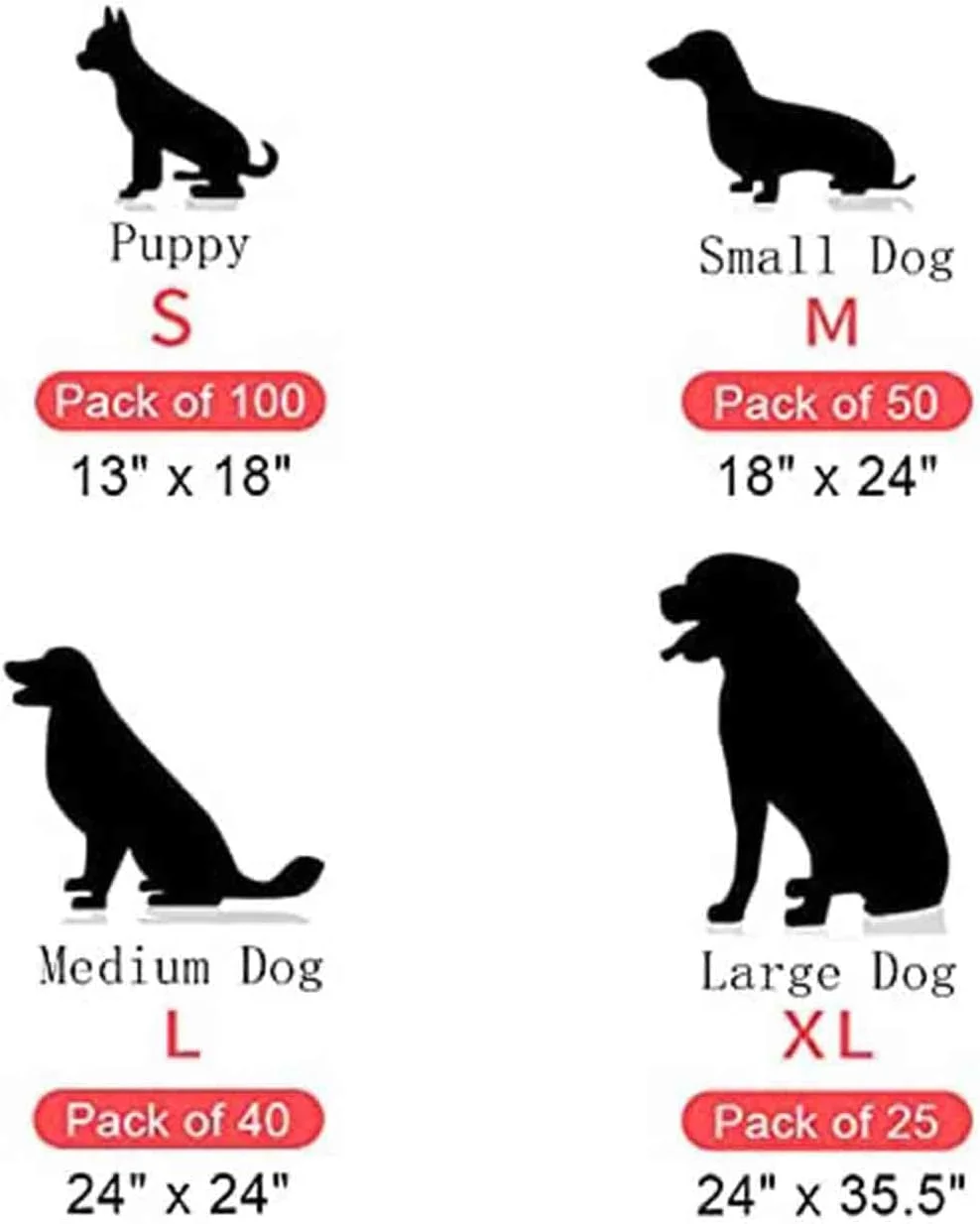 پد ادرار حیوانات خانگی 25 عددی، پد ادرار یکبار مصرف جاذب و سریع خشک شونده و ضد نشت RUQIWEMI برای آموزش دستشویی سگ و گربه، 90x60 سانتی متر، سایز XL (25 عدد در بسته، صورتی، 90x60 سانتی متر)