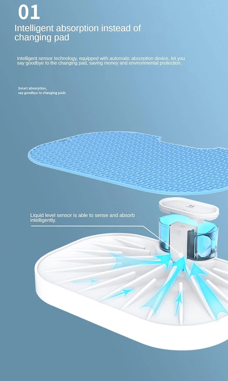 توالت آموزش سگ خانگی، توالت سگ، نگهدارنده پد آموزش توالت سگ برای سگ های کوچک و متوسط