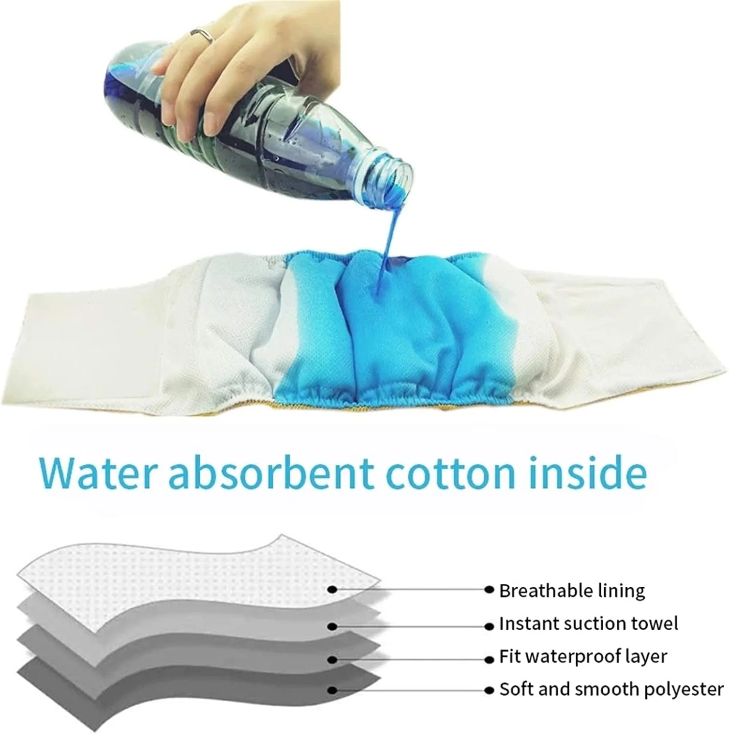 شورت بهداشتی سگ نر، 3 عدد شورت بهداشتی قابل شستشو برای سگ های نر با بی اختیاری ادرار، دور شکم، شلوار بهداشتی فیزیولوژیکی برای سگ های کوچک، متوسط و بزرگ شورت بهداشتی سگ نر، 3 عدد شورت بهداشتی قابل شستشو برای سگ های نر با بی اختیاری ادرار، دور شکم، شلوار بهداشتی فیزیولوژیکی برای سگ های کوچک، متوسط و بزرگ