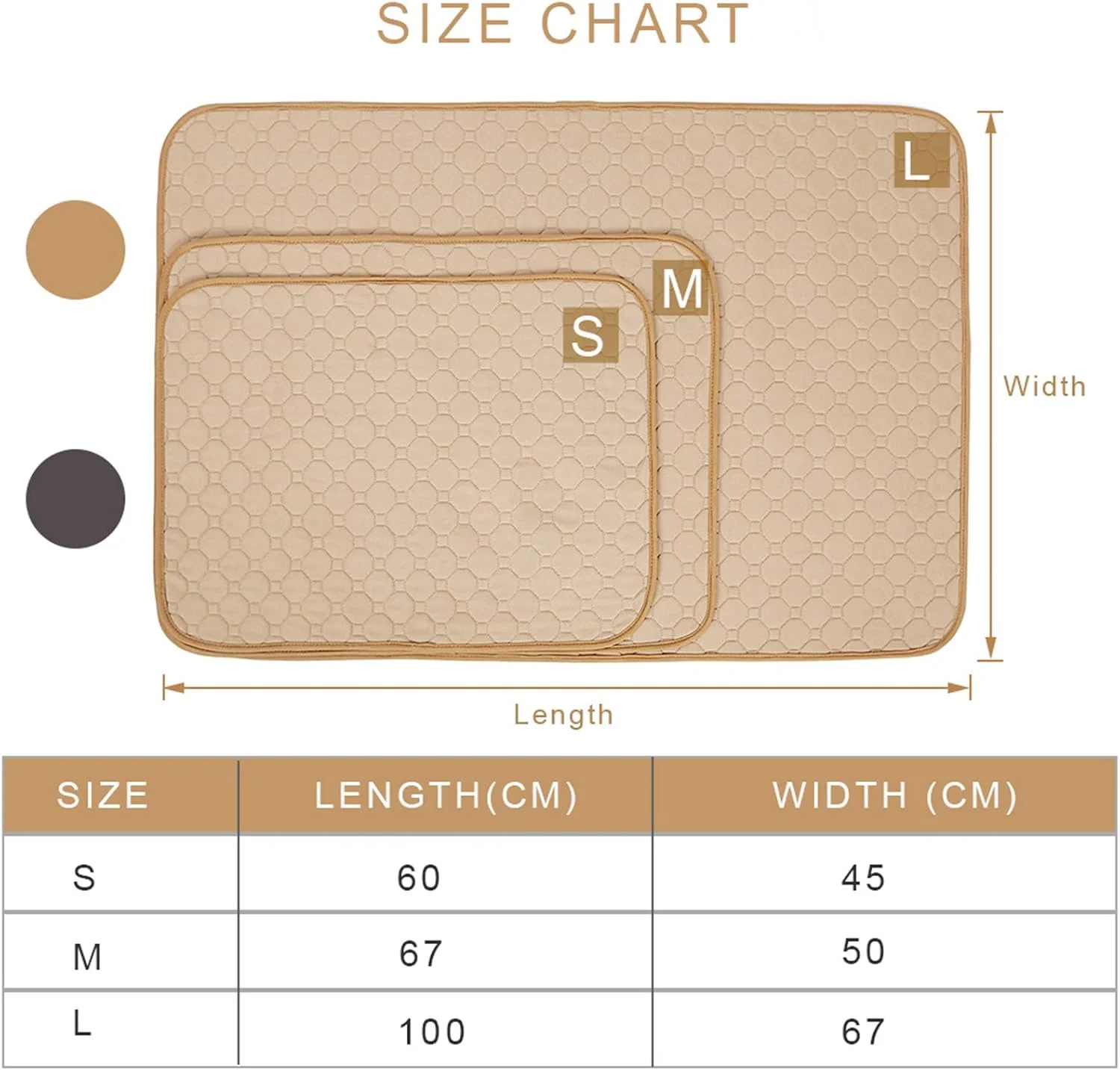 پدهای ادرار سگ Labymos، زیرانداز آموزش حیوانات خانگی، پوشک سگ، پد جاذب ضد آب قابل شستشو و استفاده مجدد برای سگ، گربه، خرگوش