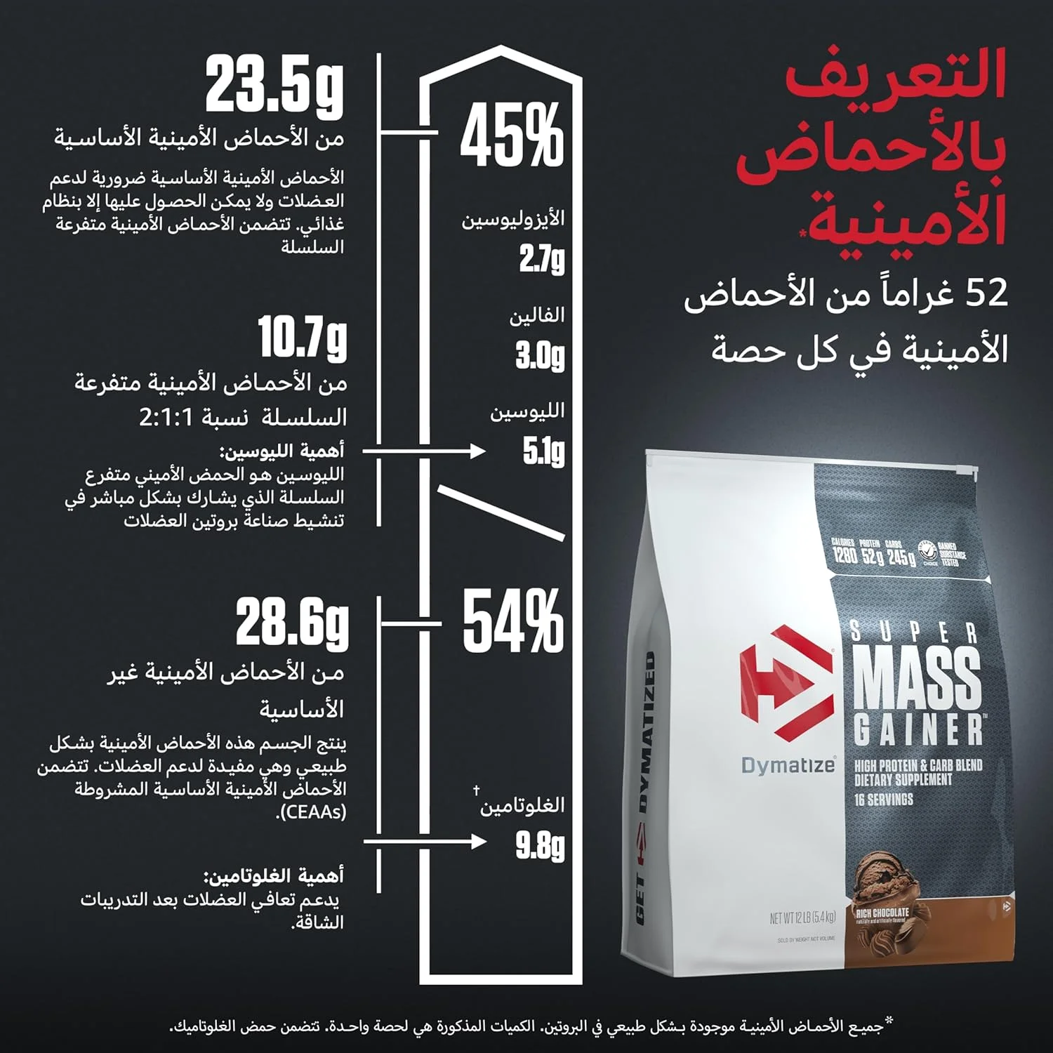 پودر پروتئین افزایش وزن دایماتیز سوپر مس گینر، 1280 کالری و 52 گرم پروتئین، 10.7 گرم BCAA، به آسانی مخلوط می شود، طعم وانیلی لذیذ (5.4 کیلوگرم)