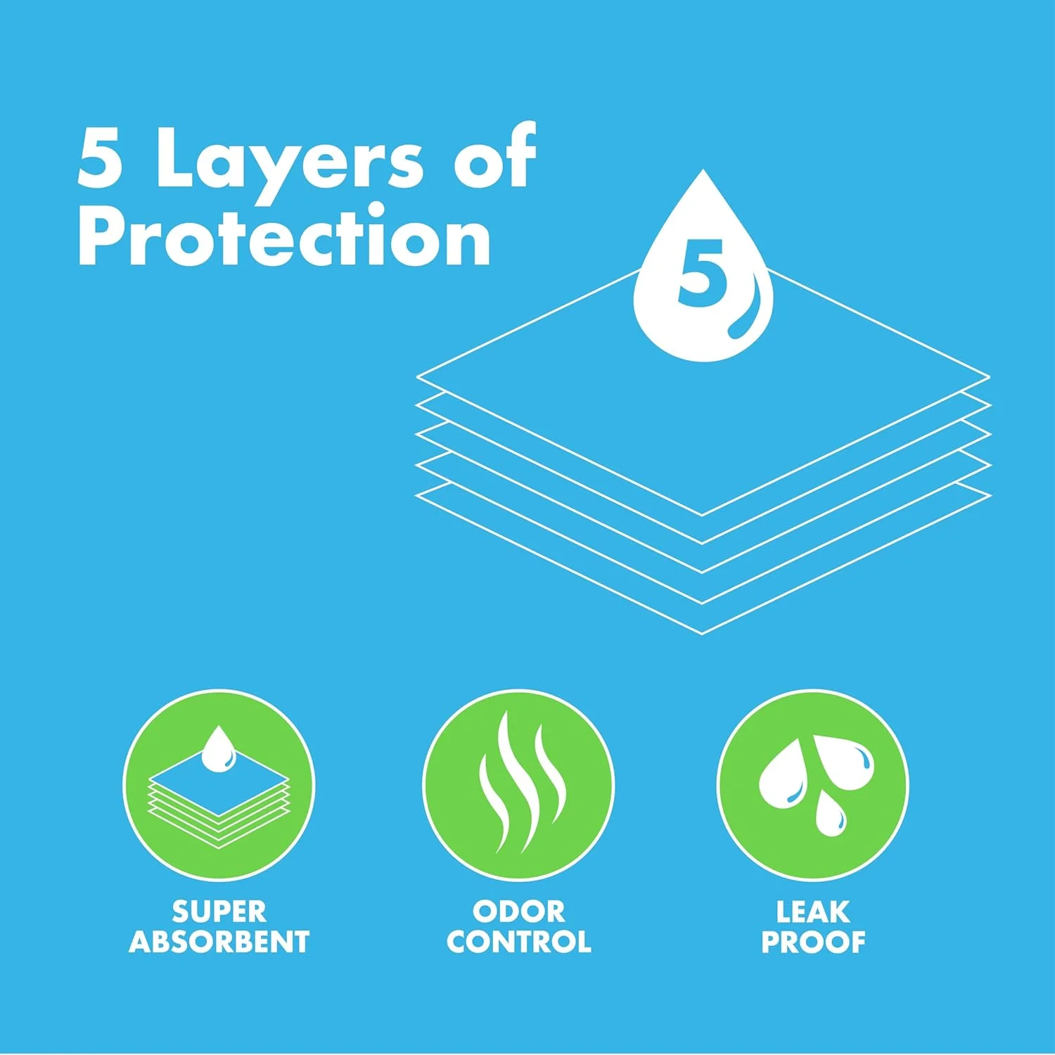 پدهای آموزشی سگ Duke-N-Boots با چسب، 25 عددی