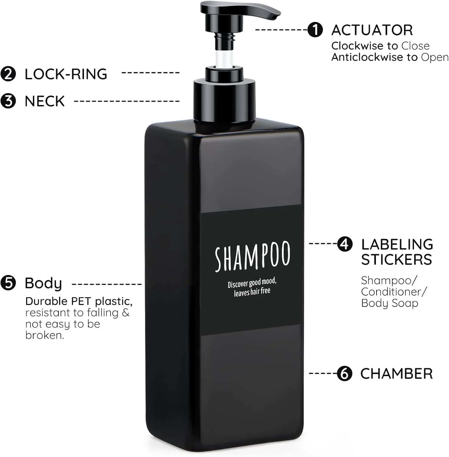 ظرف شامپو و نرم کننده Segbeauty قابل شارژ، 3 عدد بطری دوش 500 میلی لیتری با برچسب، بطری پمپ مربعی پلاستیکی خالی برای مایع دستشویی، ظروف مشکی برای حمام
