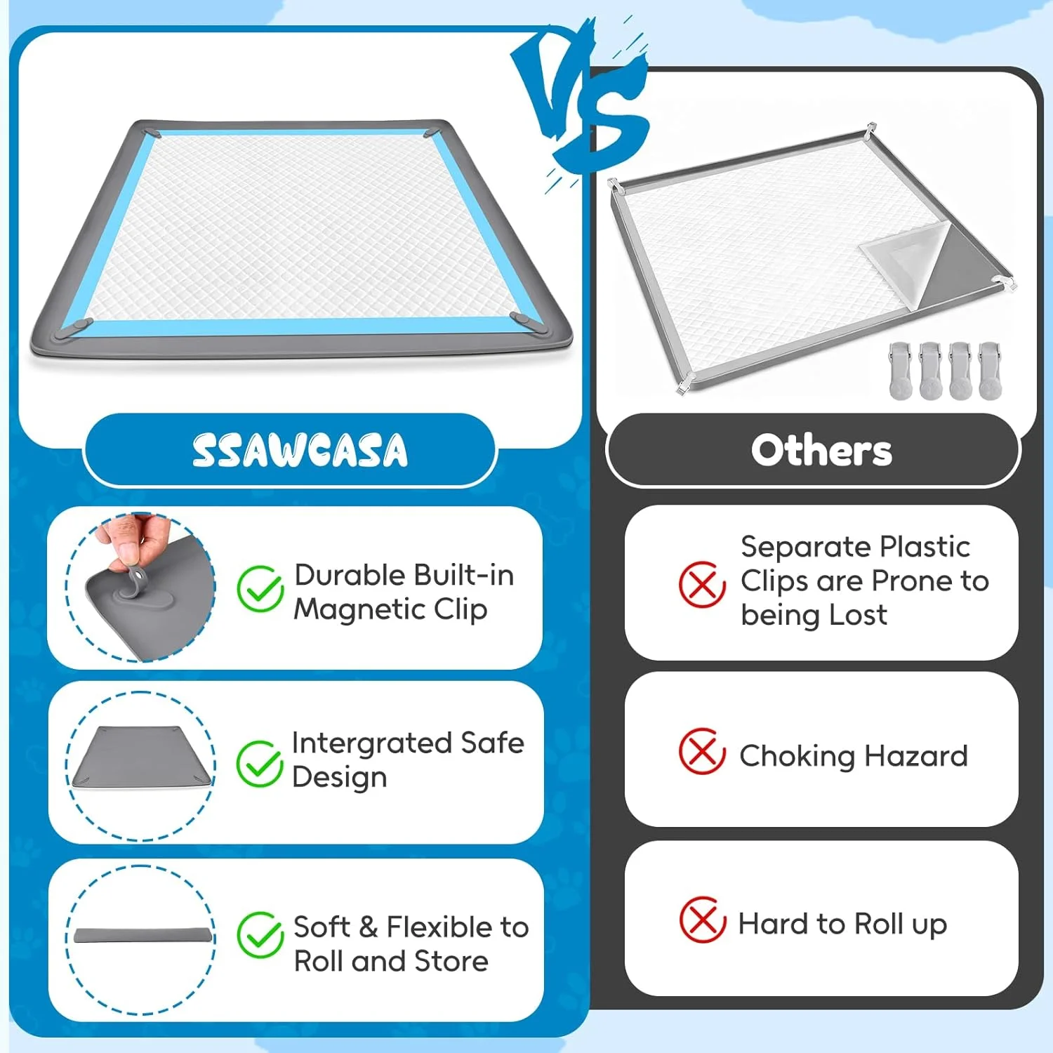 نگهدارنده پد ادرار سگ SSAWcasa، 24 در 24 سیلیکونی، بدون نشتی با لبه های بلند، قابل حمل، مناسب برای پدهای آموزشی، سینی مربع شکل برای محافظت از کف خانه