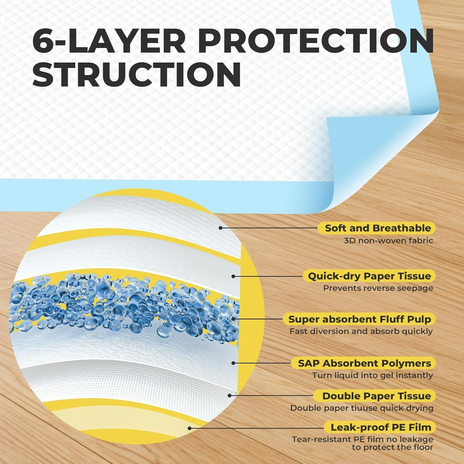 پدهای ادرار سگ: پدهای فوق العاده جاذب و ضد نشت برای توله سگ - پدهای آموزشی ضخیم یکبار مصرف برای سگ - پدهای ادرار خیلی بزرگ برای گربه ها و خرگوش ها، خشک شدن سریع، بسته 100 عددی، سایز 71x112 سانتی متر