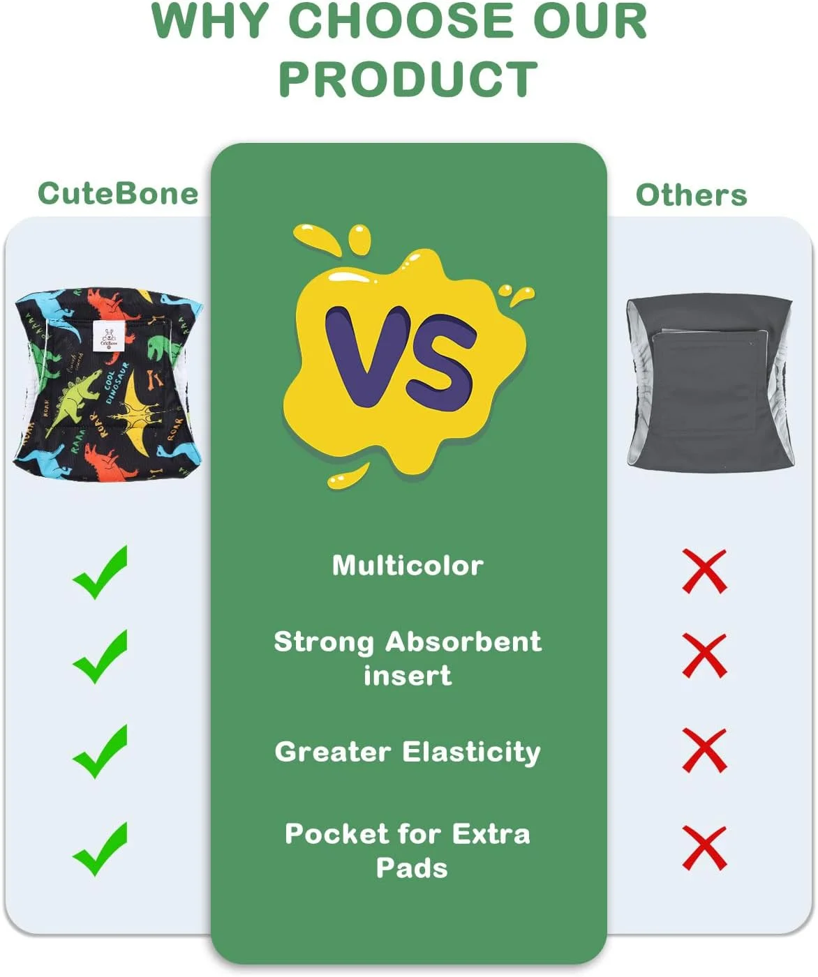 پوشک سگ نر CuteBone، بسته 4 عددی، دورپیچ توله سگ، نوارهای شکمی سگ قابل استفاده مجدد برای سگ های نر کوچک متوسط بزرگ FGG02XL