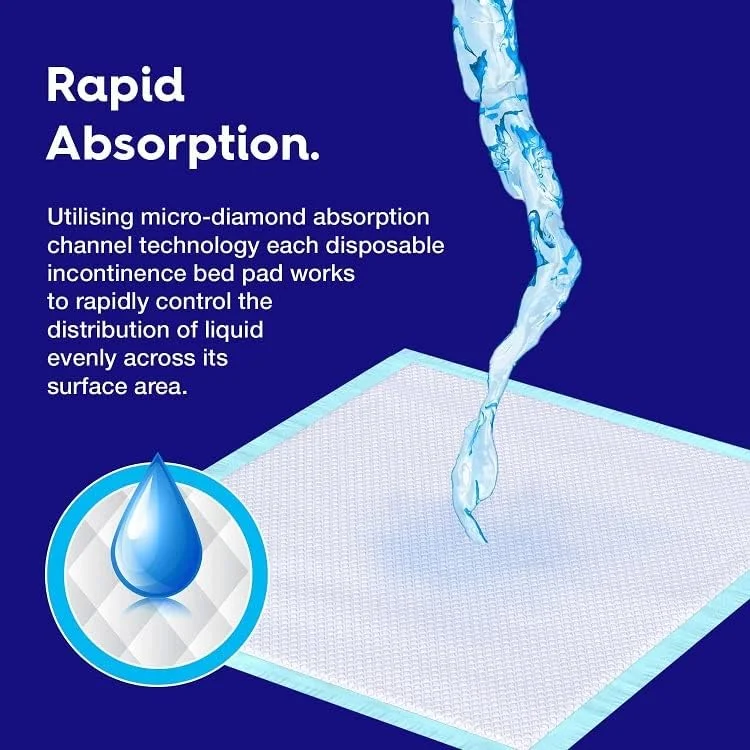 پدهای زیرانداز یکبار مصرف Cherry Medical Supply، بسته 150 عددی در 15 بسته بندی، 60 سانتی متر در 90 سانتی متر XL، پد بی اختیاری، پوشش تخت، آموزش توله سگ، محافظت فوق العاده جاذب برای کودکان، بزرگسالان و سالمندان