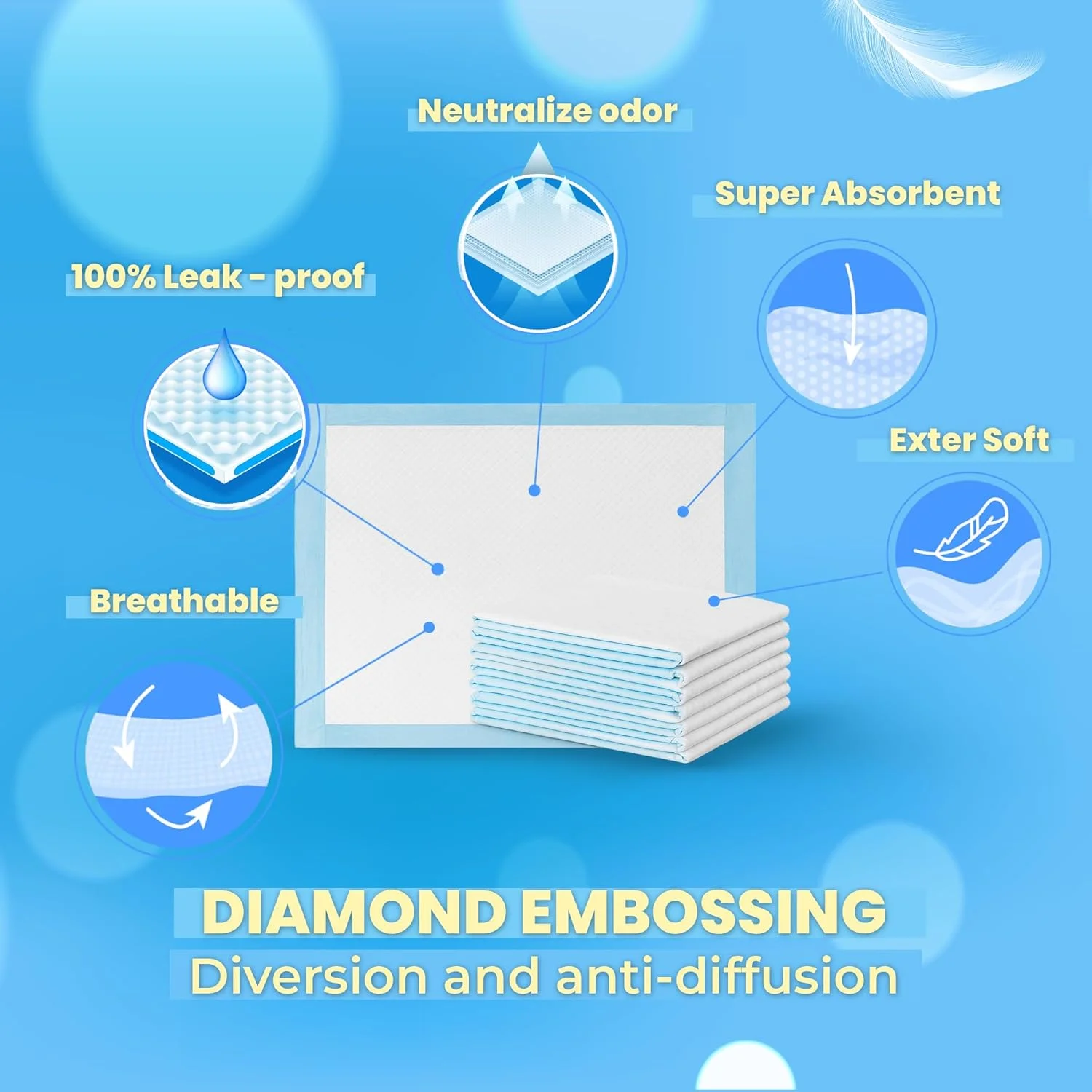 پدهای آموزشی یکبار مصرف حیوانات خانگی چیتا - 6 لایه، فوق العاده جاذب، مقاوم در برابر پارگی، کنترل بو، خشک شدن سریع، بدون ردی از پنجه (رنگ آبی، سایز S (35x45cm) - بسته 2x100 عددی (200 عدد))