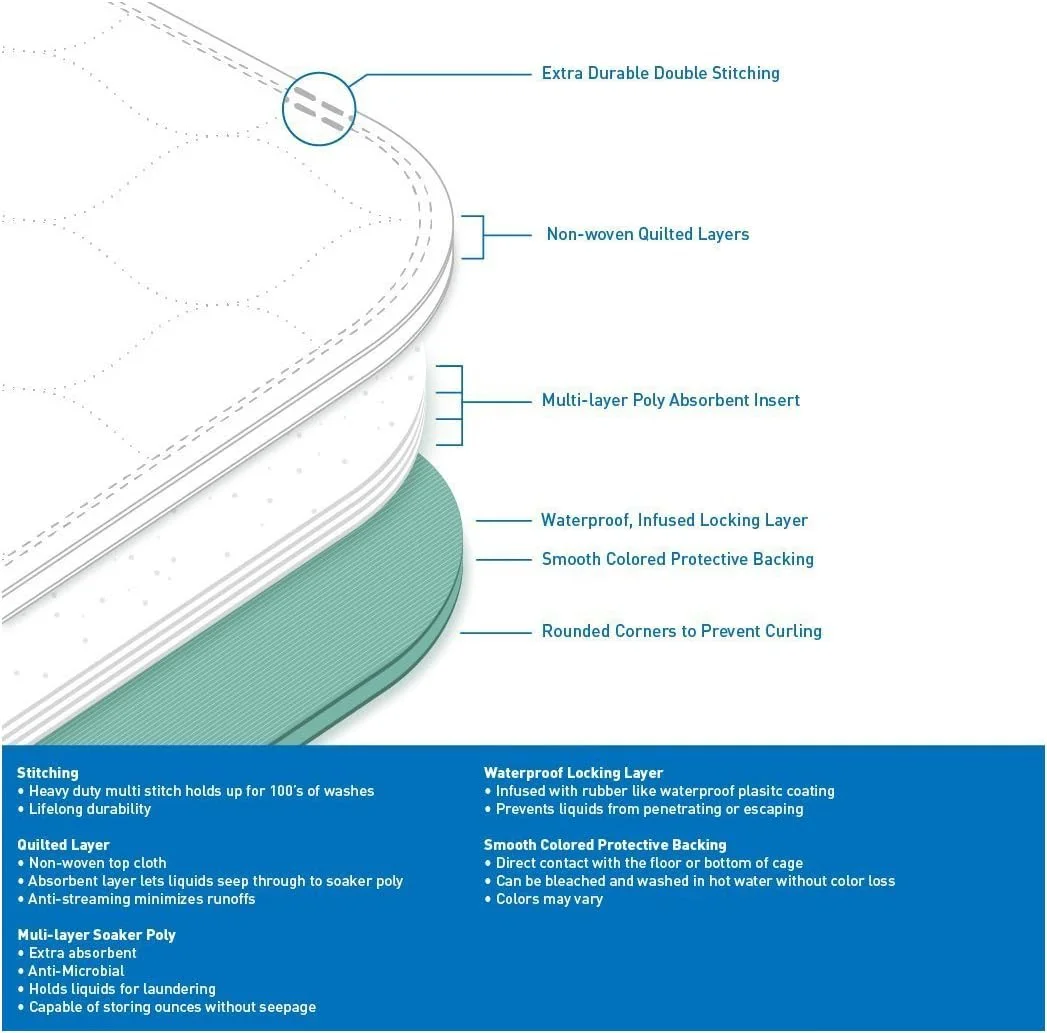 تاپ پنبه ای 100% Careoutfit سایز 36 x 52 - پدهای بزرگ ضد آب و قابل شستشو، مناسب برای آموزش سگ/توله سگ و مسافرت