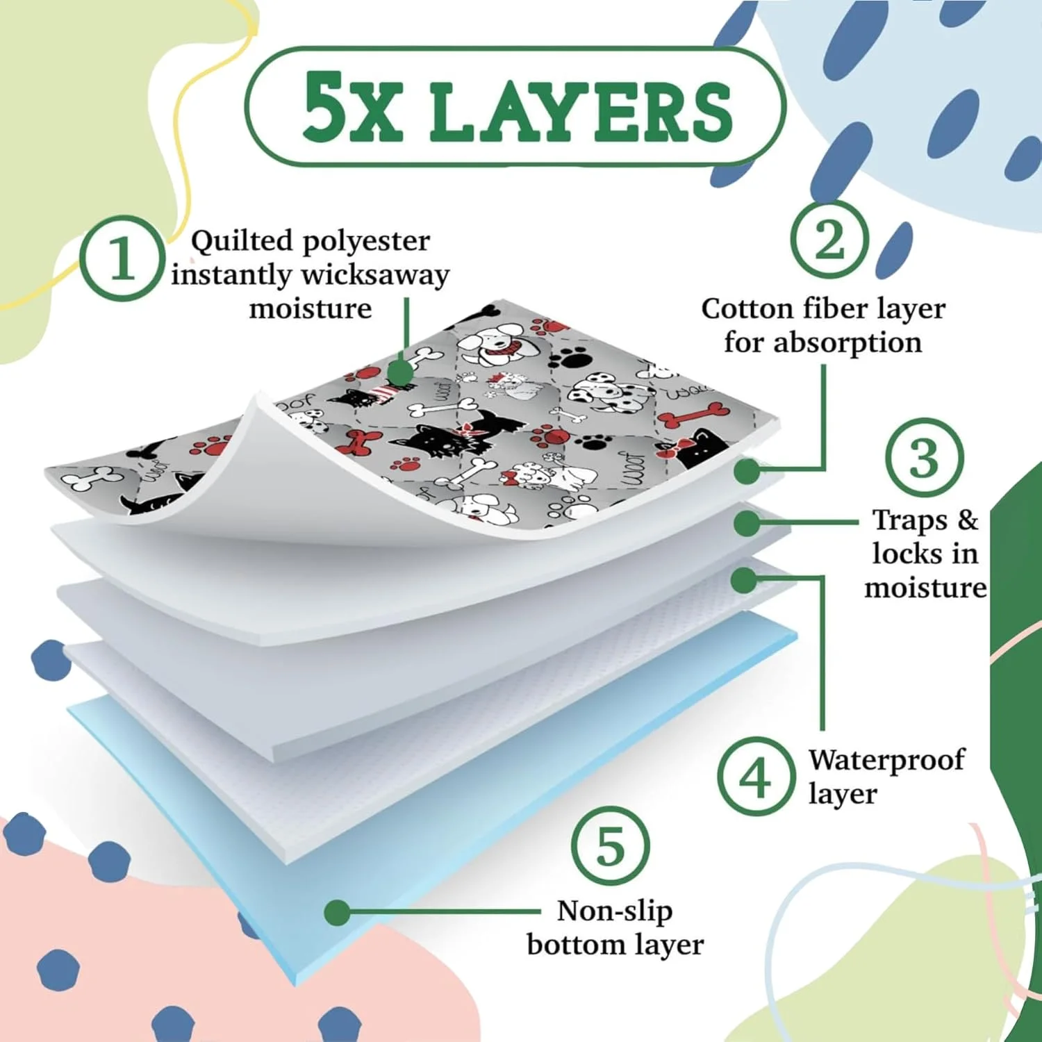 پدهای ادرار سگ قابل شستشو کالدوال، پدهای توله سگ قابل استفاده مجدد، فوق العاده جاذب، 5 لایه لحافی ضد آب، آموزش زایمان، قفس لانه، پدهای حیوانات خانگی تا سایز XL (24" x 36" پد ادرار (بسته 3 عددی)) پدهای ادرار سگ قابل شستشو کالدوال، پدهای توله سگ قابل استفاده مجدد، فوق العاده جاذب، 5 لایه لحافی ضد آب، آموزش زایمان، قفس لانه، پدهای حیوانات خانگی تا سایز XL (24" x 36" پد ادرار (بسته 3 عددی))