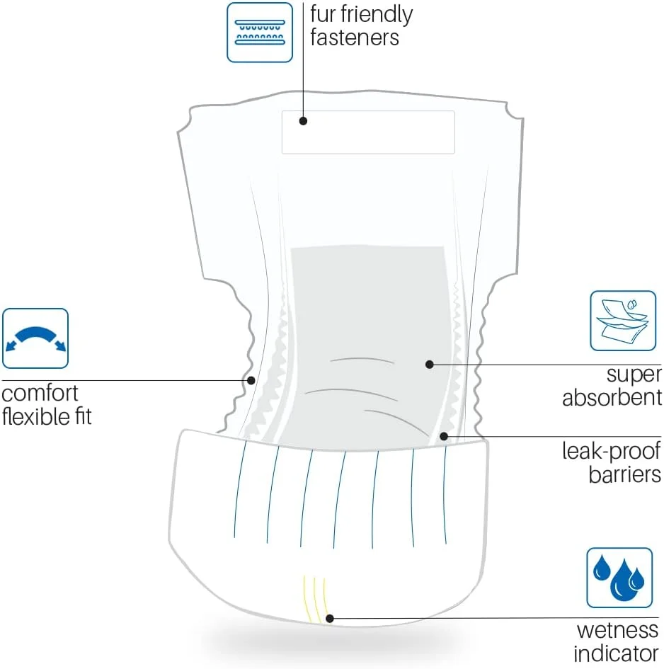 پوشک سگ نر BV، خیلی کوچک، بسته 50 عددی، پوشک یکبار مصرف توله سگ خیلی کوچک پوشک سگ نر BV، خیلی کوچک، بسته 50 عددی، پوشک یکبار مصرف توله سگ خیلی کوچک