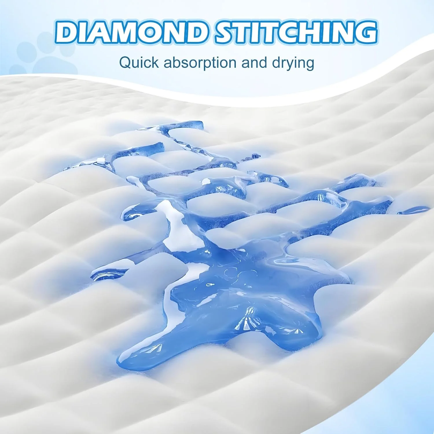 پدهای آموزشی سگ و گربه Bulubaky، سایز 58x58 سانتی متر، 150 عددی | 6 لایه فوق العاده جاذب و ضد نشت | پدهای یکبار مصرف با قابلیت خشک شدن سریع