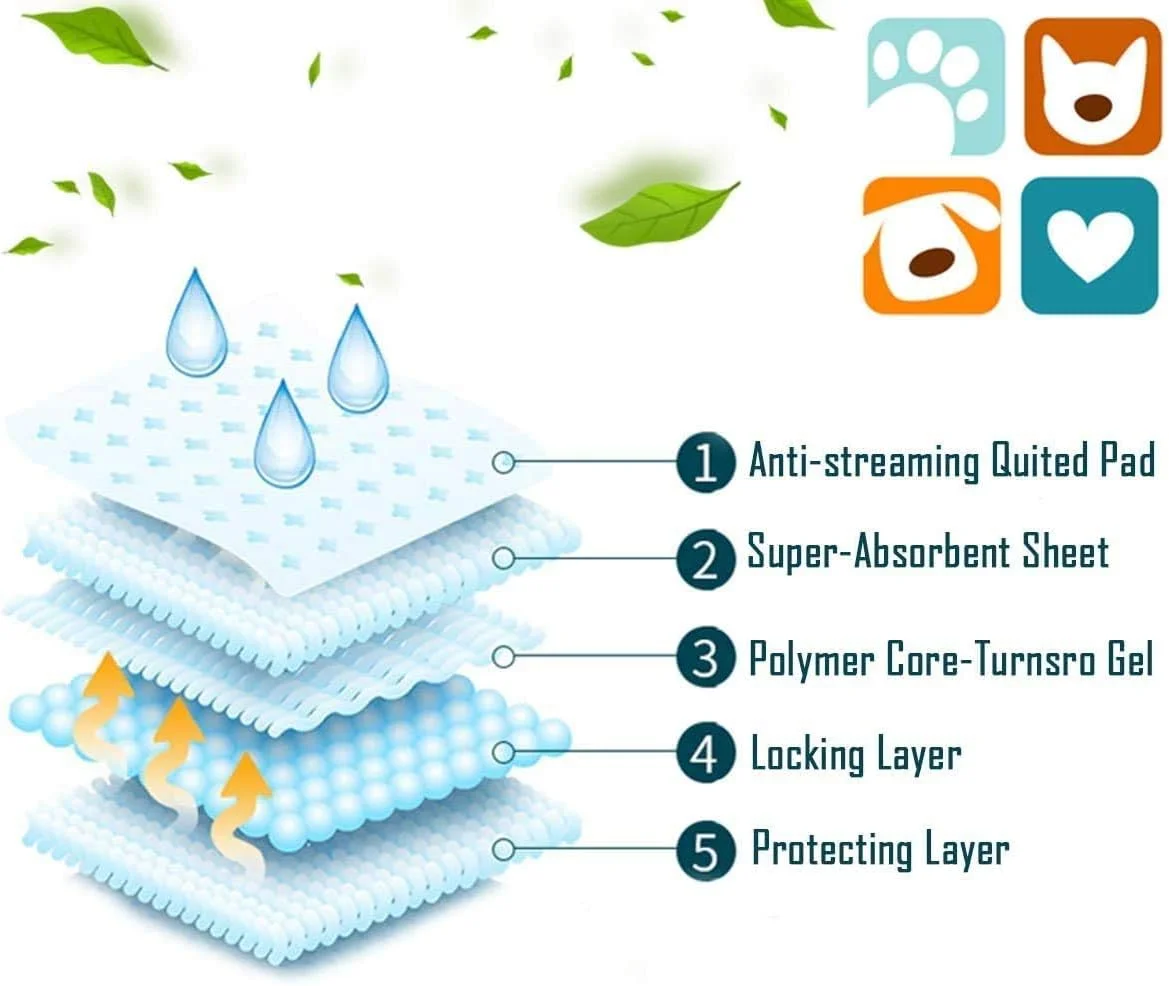 پدهای آموزشی سگ و گربه BPS BUENA PET SHOP -2210، دستمال مرطوب بهداشتی (15 عدد 40x50 سانتی متر)