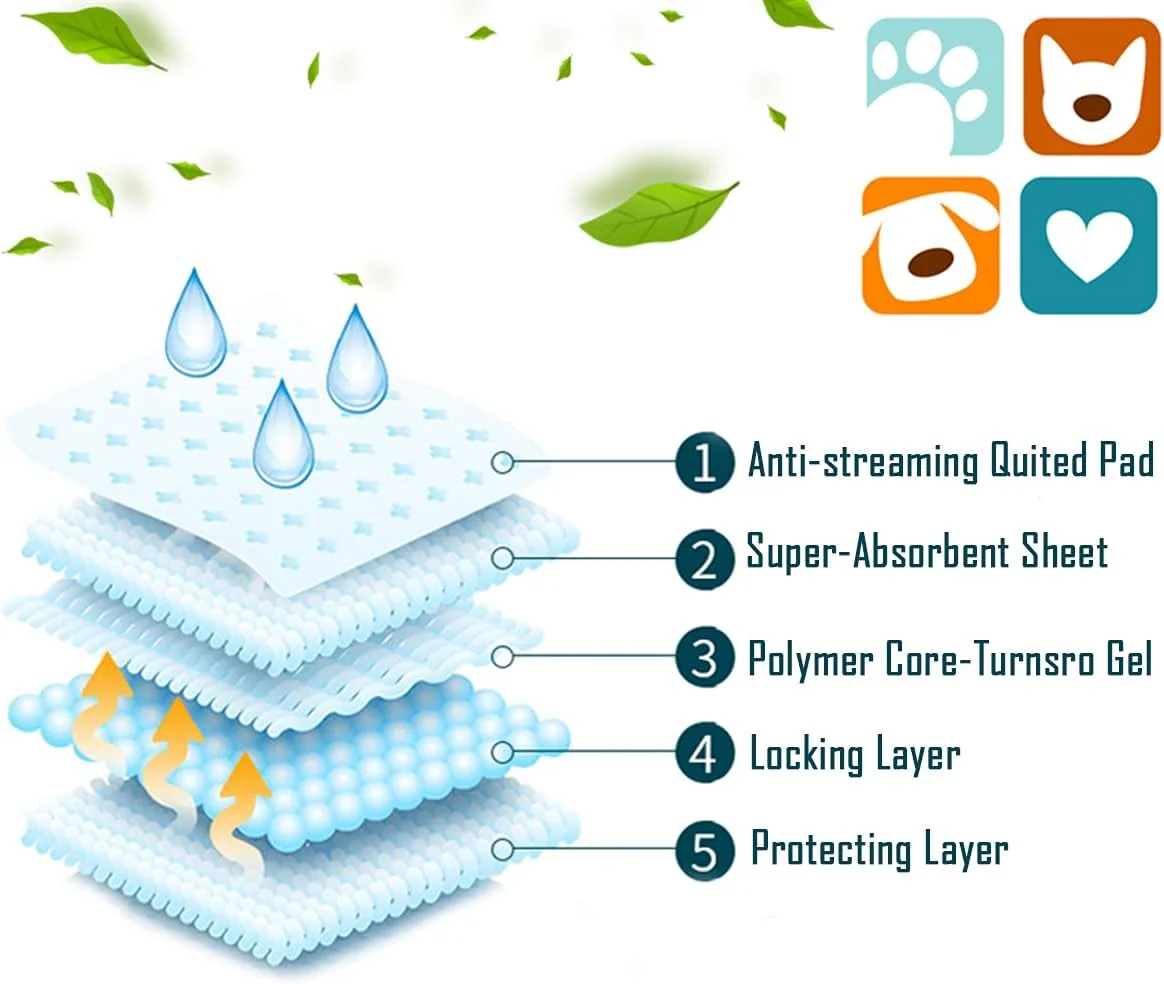 پد آموزش بهداشتی سگ و گربه BPS، فوق العاده جاذب، 60cm x 60cm، بسته 40 عددی پد آموزش بهداشتی سگ و گربه BPS، فوق العاده جاذب، 60cm x 60cm، بسته 40 عددی