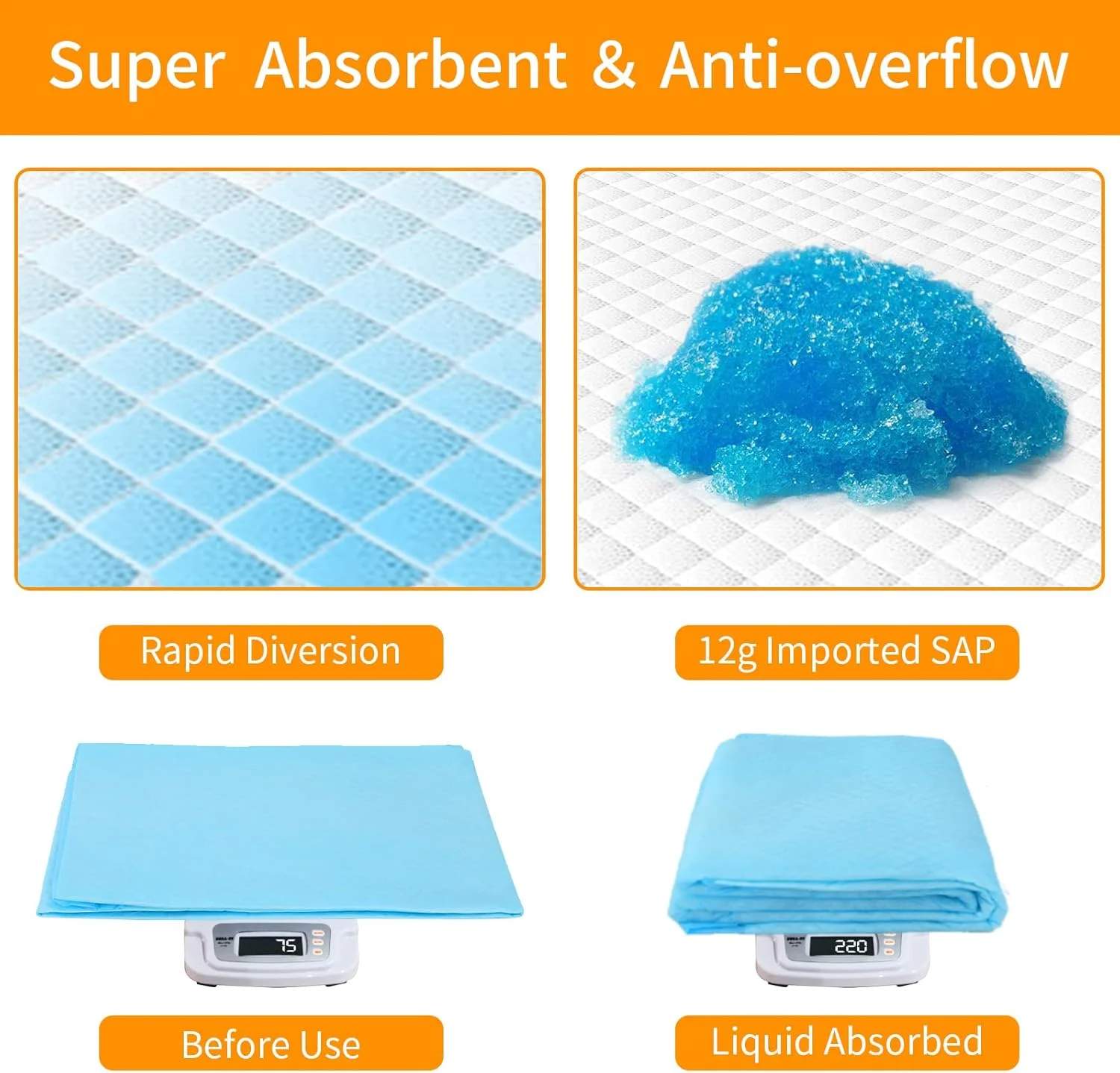 پدهای آموزشی سگ و توله سگ Bolux، 45 × 60 سانتی متر، پدهای ادرار یکبار مصرف سگ، فوق العاده جاذب و ضد نشت، پد ادرار خشک شونده سریع برای سگ گربه خرگوش یا سایر حیوانات خانگی آموزش دیده (50 عدد)