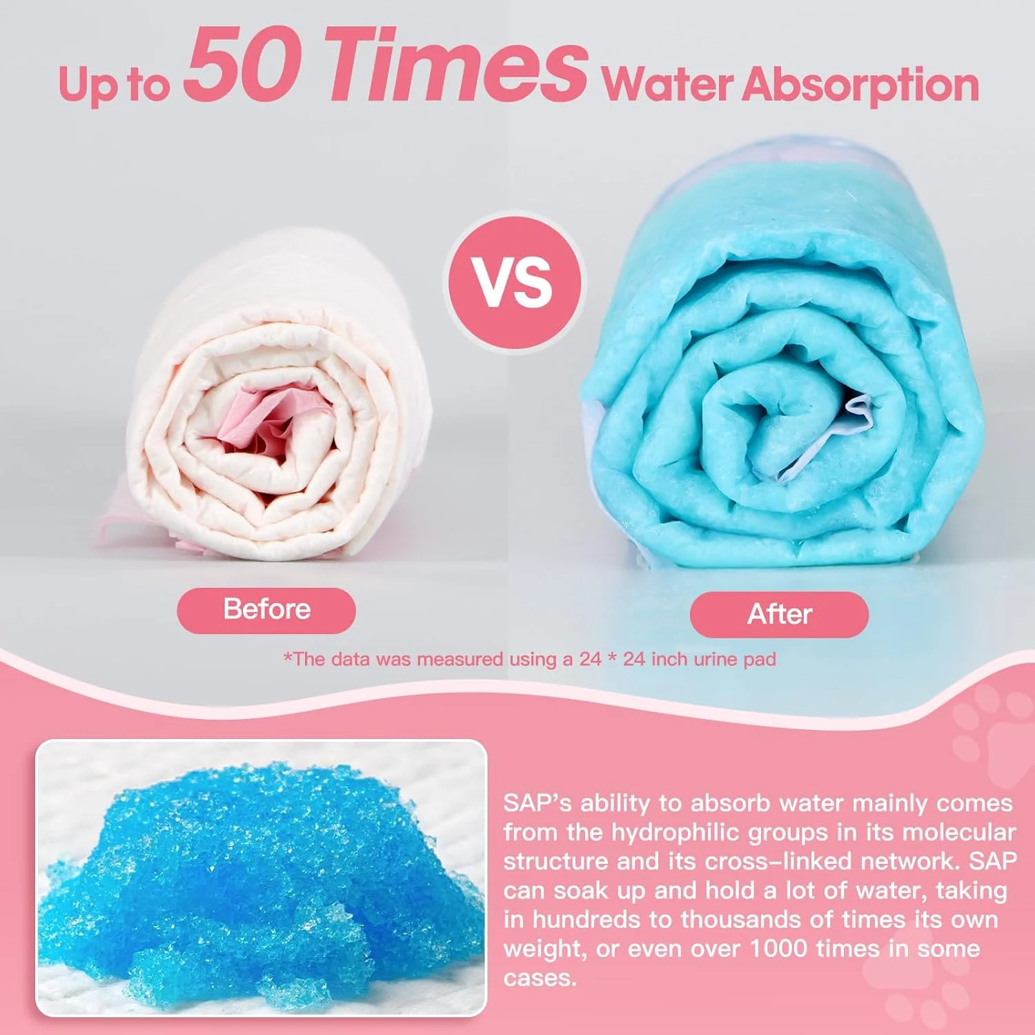 پدهای آموزشی یکبار مصرف سگ BinetGo، ۱۳ در ۱۸ اینچ - بسته ۱۰۰ عددی | پدهای ممتاز آموزش ادرار سگ، زیراندازهای بسیار جاذب برای بی‌اختیاری ادرار حیوانات خانگی (بزرگ (۲۴ در ۲۴ اینچ - ۴۰ عدد))