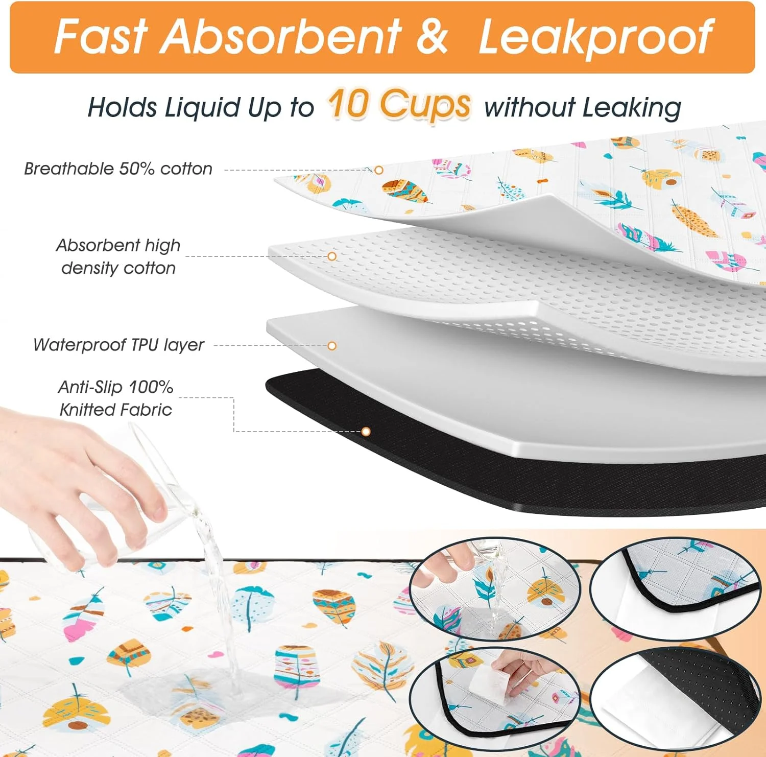 پدهای آموزشی سگ قابل استفاده مجدد، 1 عدد پد سگ قابل شستشو، پد سگ با جذب سریع و ضد آب، ضد نشت، پد بازی غیر لغزنده برای سگ ها - 168x125 سانتی متر، سفید