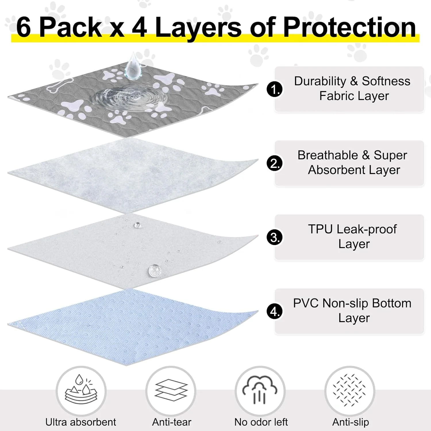 پدهای قابل شستشوی سگ BEAUTYZOO، 40x60 سانتی متر، بسته 6 عددی، زیراندازهای قابل استفاده مجدد برای توله سگ، پدهای آموزشی حیوانات خانگی، فوق العاده جاذب برای آموزش حیوانات خانگی، آموزش در خانه و بی اختیاری، پدهای ادرار سگ، خاکستری