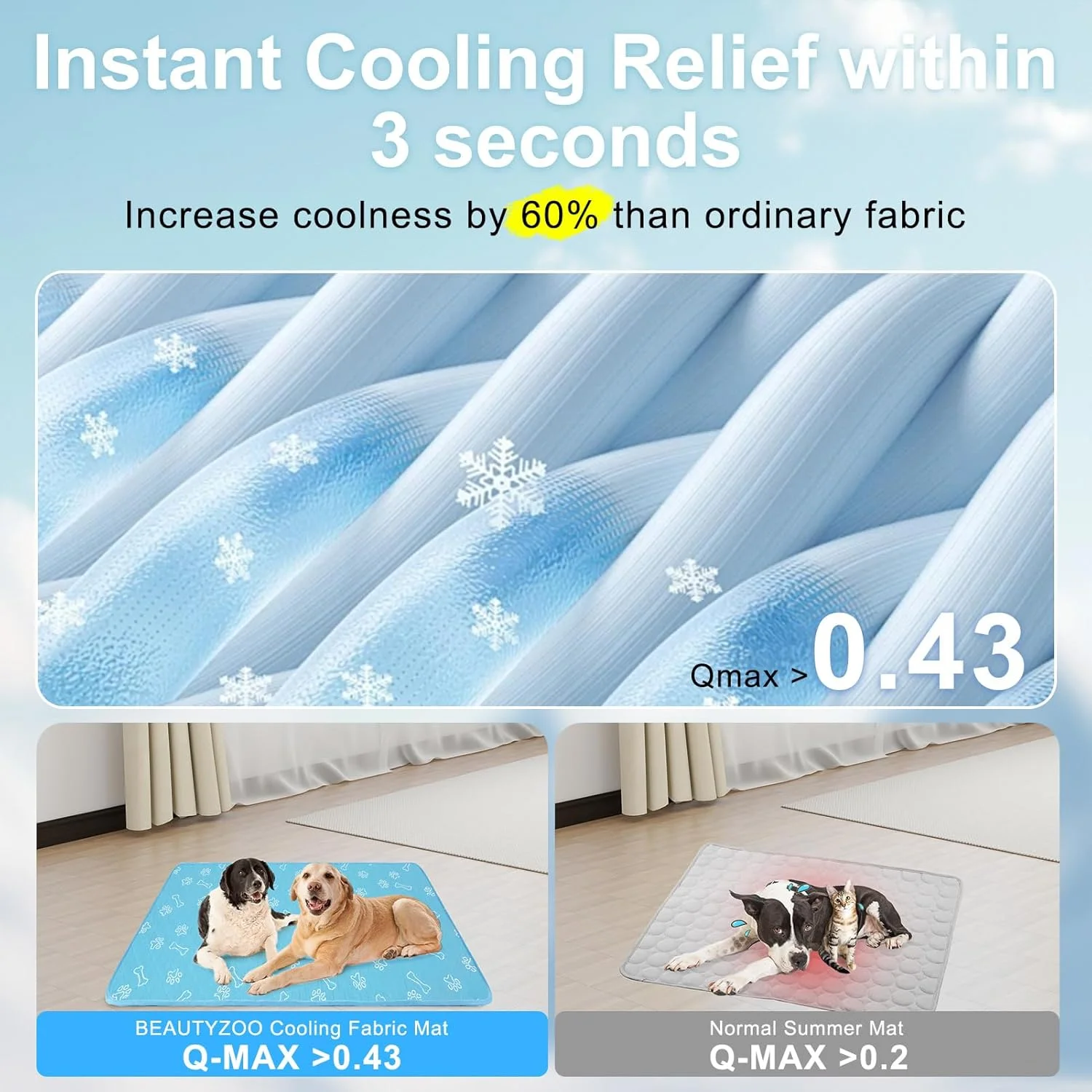 پد خنک کننده سگ BEAUTYZOO، پد ابریشمی یخی برای سگ های کوچک، متوسط و بزرگ - پد آموزش حیوانات خانگی قابل استفاده مجدد تابستانی - پد خنک کننده جاذب و ضد لغزش برای لانه ها، جعبه ها و تخت ها، 55 در 71 سانتی متر