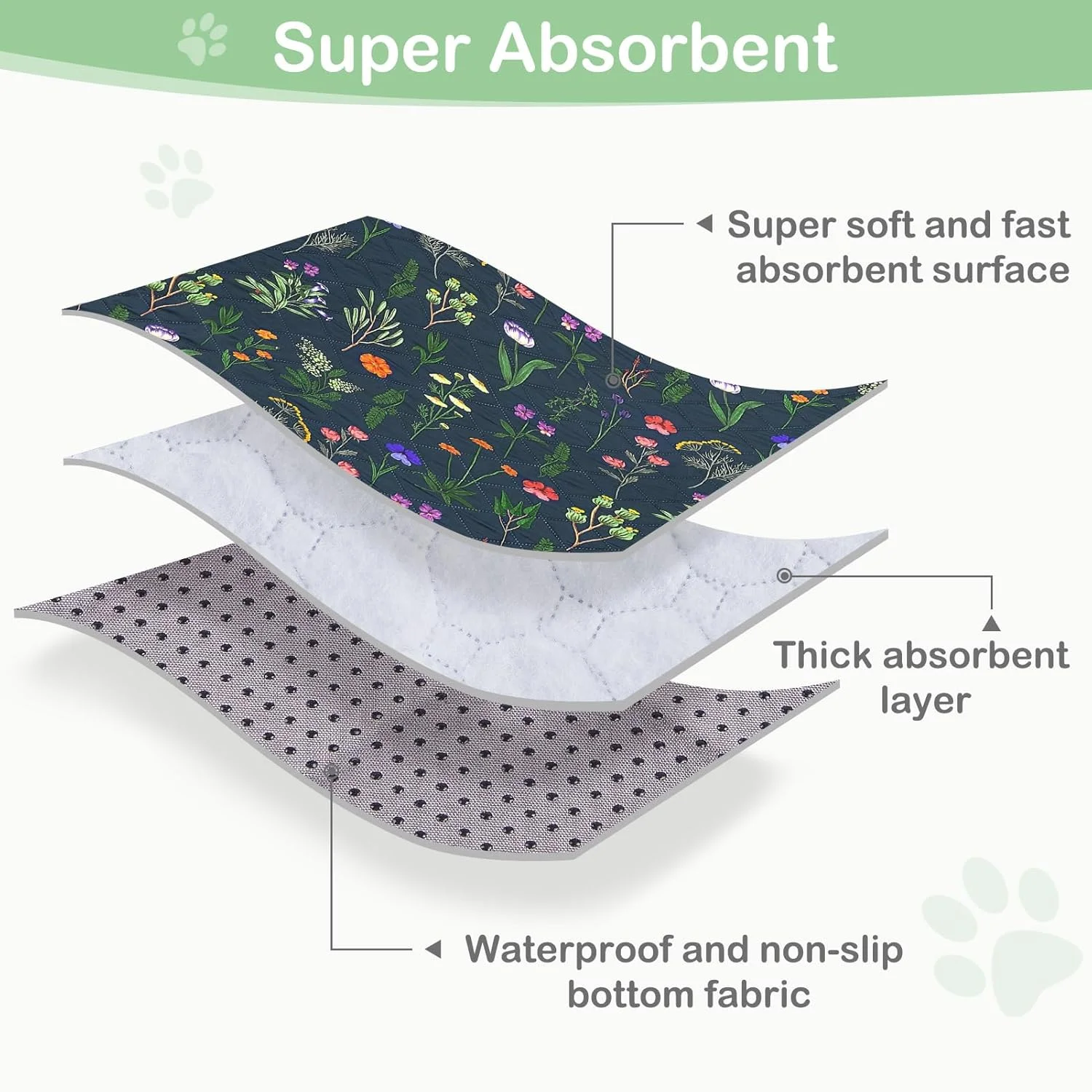 پدهای آموزشی سگ قابل استفاده مجدد BeBeJoJo، پدهای ادرار سگ قابل شستشو فوق العاده جاذب 100% ضد آب تشک سگ با خشک شدن سریع برای خانه، ماشین، مسافرت، 86*91 سانتی متر، 2 عدد