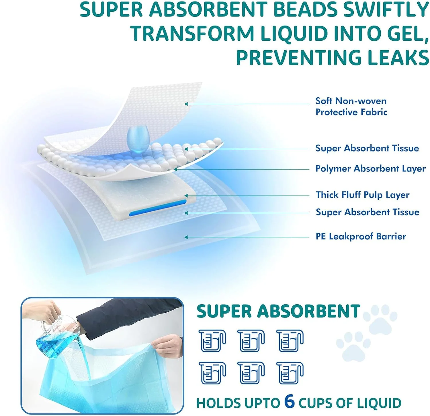 پد آموزشی سگ و گربه AYEHIOJU بسته 50 عددی، 45x60 سانتی متر، بسیار بزرگ، 6 لایه، ضد نشت، جاذب، کنترل بو و زیرانداز یکبار مصرف ضد لغزش (آبی)