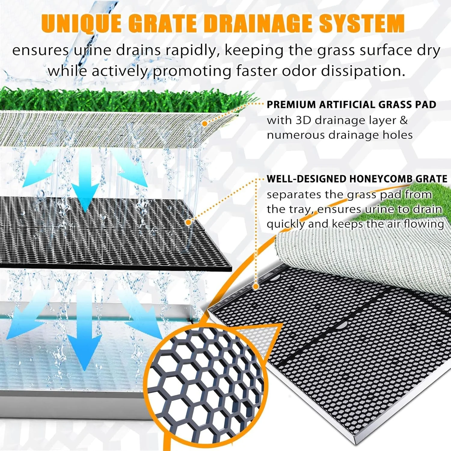 پد چمن سگ با سینی، چمن مصنوعی بزرگ قابل استفاده مجدد و پد ادرار توله سگ برای سگ ها، جعبه بستر سگ استیل ضد زنگ قابل حمل برای آموزش توالت در داخل/خارج از منزل