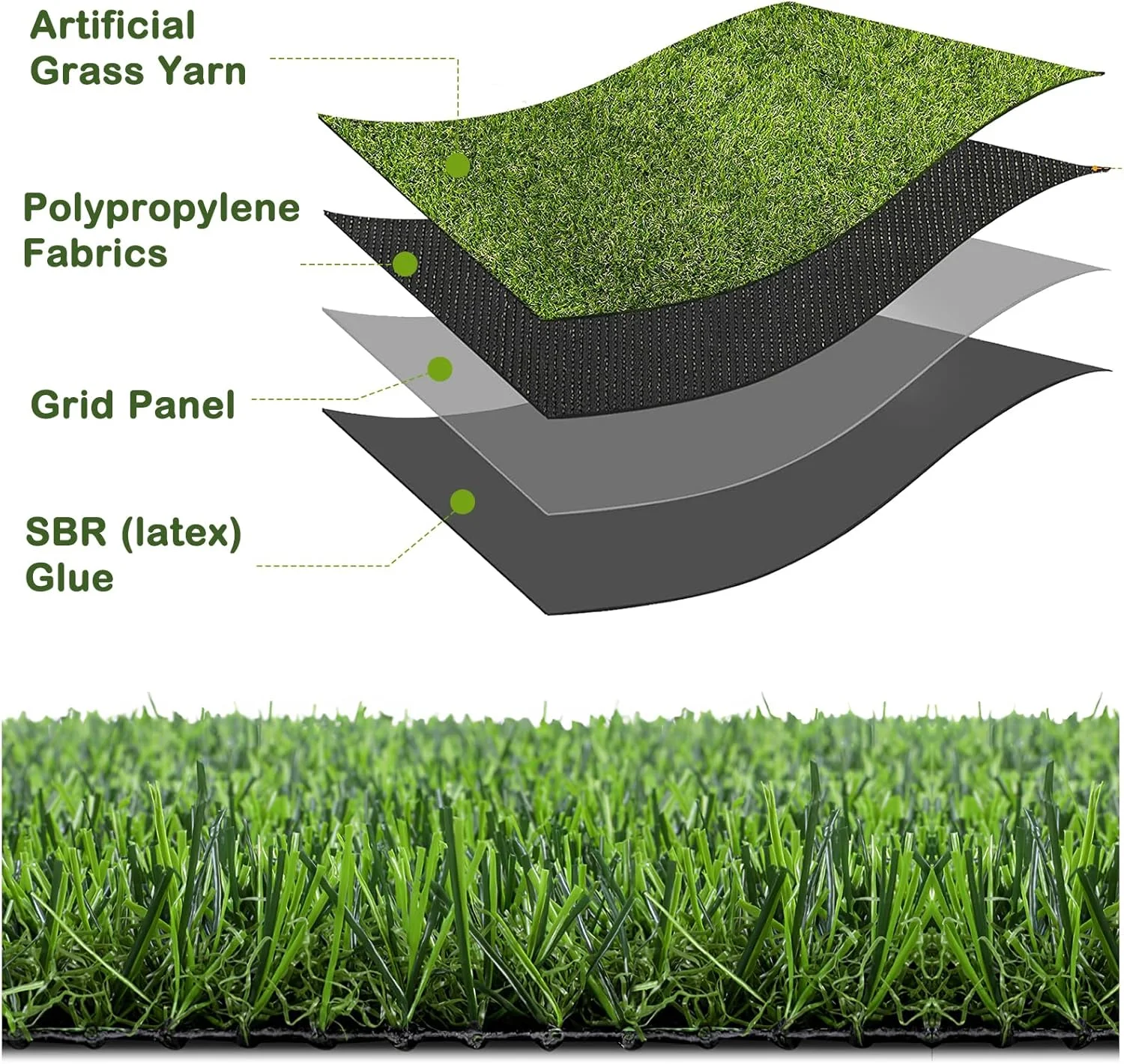 چمن مصنوعی، پد چمن مصنوعی برای سگ ها، فرش چمن حرفه ای برای آموزش توالت حیوانات خانگی، چمن ادرار سگ قابل استفاده مجدد، پد چمن سگ داخلی با سوراخ زهکشی و تمیز کردن آسان (60x80 سانتی متر)
