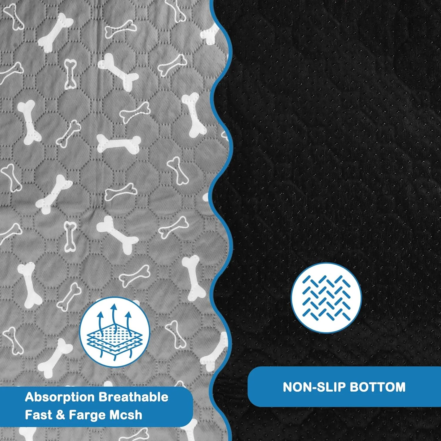 پدهای سگ قابل شستشو Anseom، بسته 2 عددی، 50x70 سانتی متر، زیراندازهای جاذب قابل استفاده مجدد، پد ادرار حیوانات خانگی ضد لغزش و ضد آب برای گربه ها، سگ ها و خرگوش ها