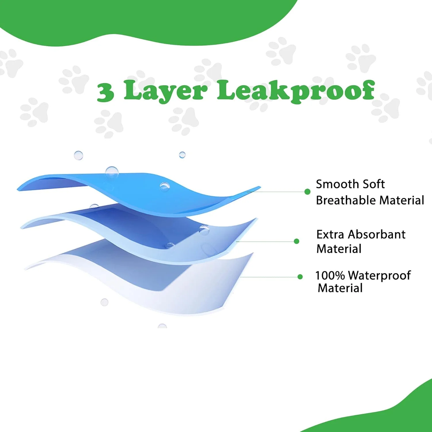 پدهای ضدآب، قابل شستشو و استفاده مجدد برای سگ ها (متوسط، آبی دریایی)