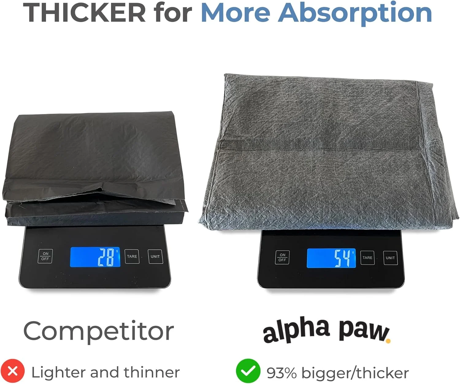 پدهای ادرار سگ Alpha Paw با قابلیت حذف بو، پدهای یکبار مصرف بسیار ضخیم و ضد نشت، خشک شدن سریع، پشتی ضد لغزش، حاوی فرمون برای جذب سگ شما