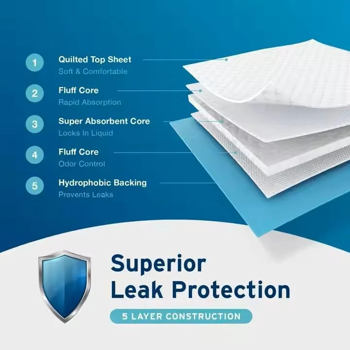 پد مخصوص سگ و توله سگ برای محافظت در برابر مدفوع، پد ضد نشت، مناسب آموزش حیوانات خانگی، سطح خشک شونده سریع برای سگ ها و توله سگ ها (120 عدد، 60 در 60 سانتی متر)