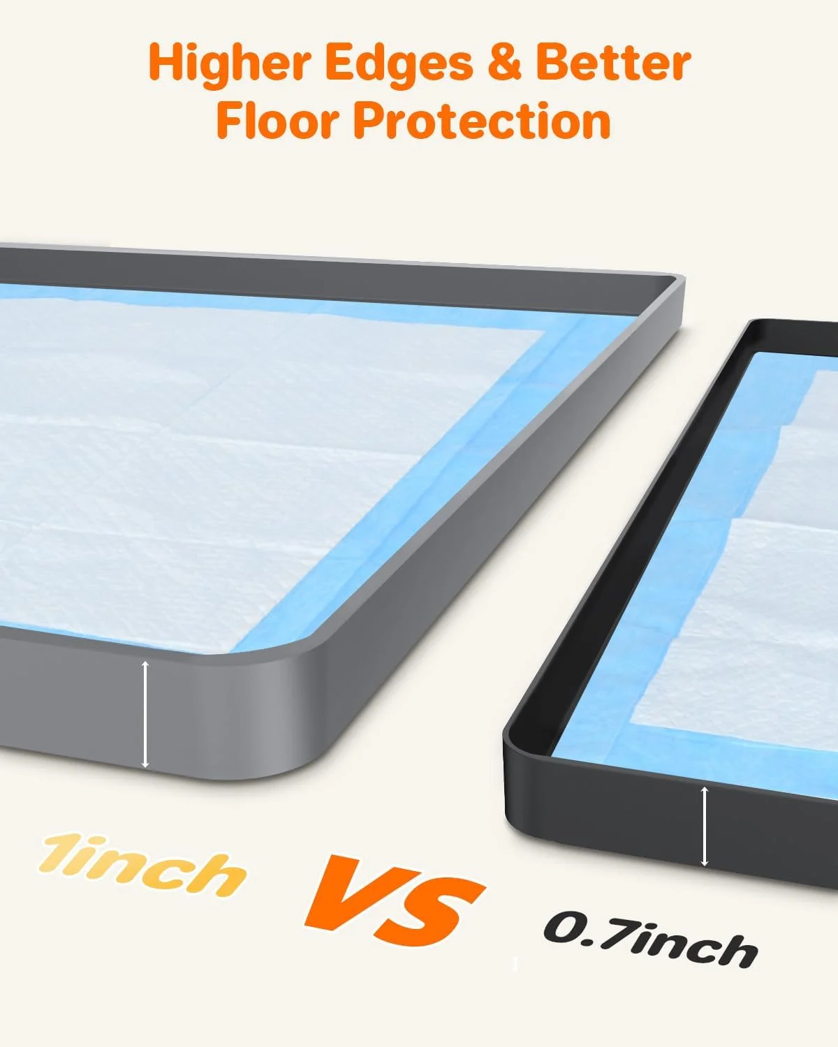 نگهدارنده پد ادرار سگ Aisslro، 27"X27" با لبه برجسته 1 اینچی، تشک سیلیکونی ضد لغزش و سینی ضد نشت ادرار سگ برای محافظت از کف، سینی پد آموزش توالت توله سگ، خاکستری