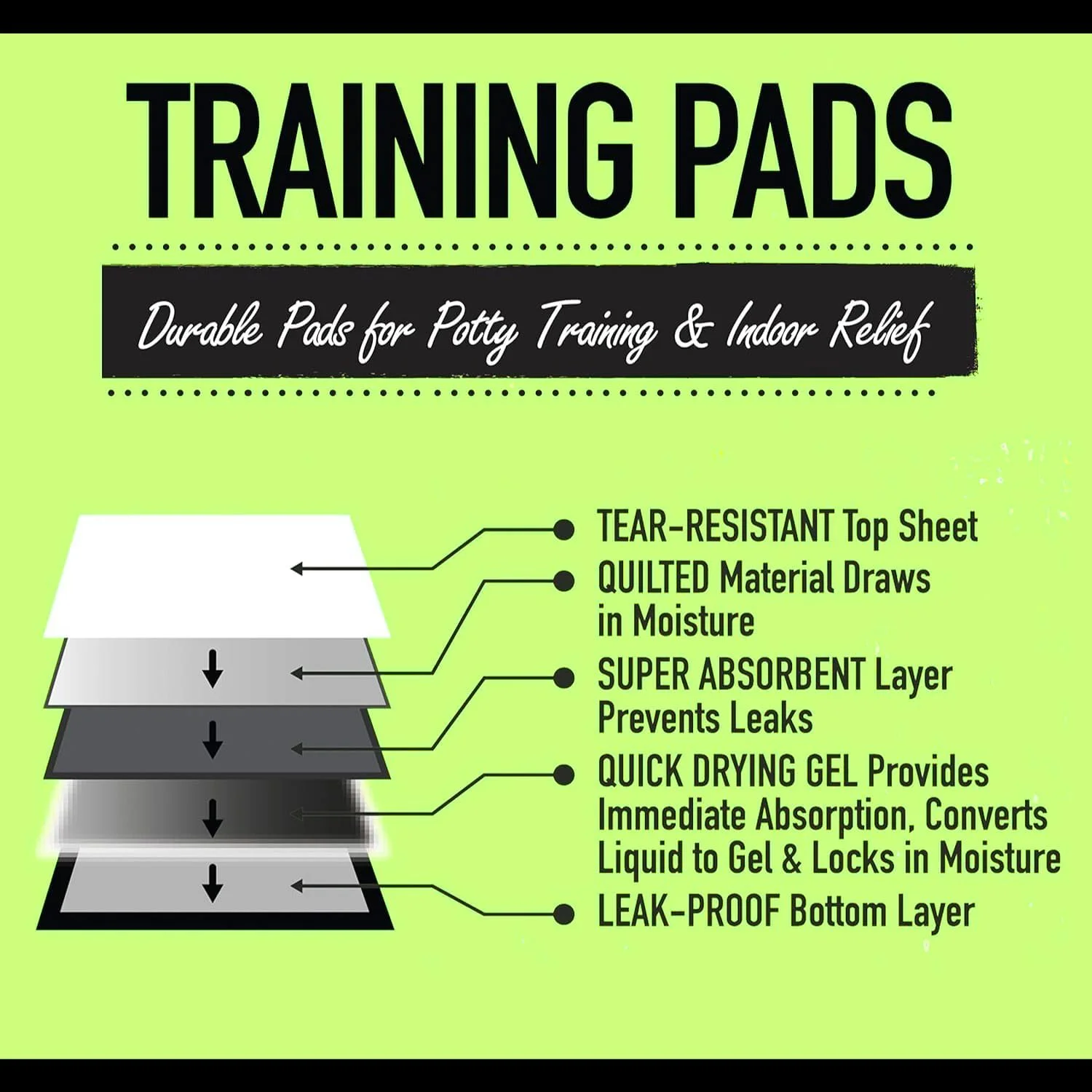 پدهای آموزشی حیوانات خانگی پتز امپایر، فوق العاده جاذب و ضد نشت، پد خشک کننده سریع برای محافظت از کف، پدهای یکبار مصرف ادرار و مدفوع برای آموزش سگ ها و توله سگ ها - 10 عدد (58 در 61 سانتی متر)